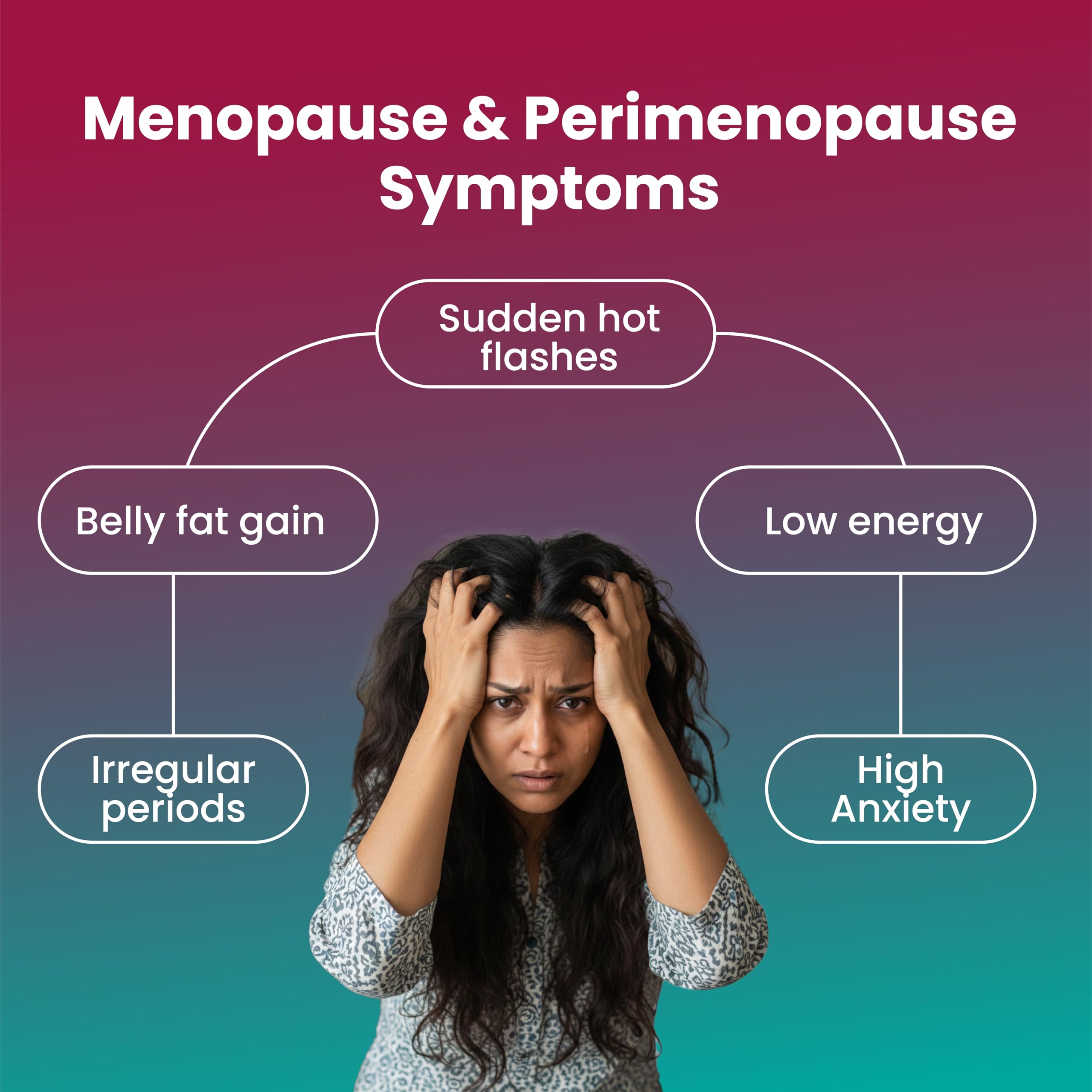 Gytree Menopause Protein for Women 40+, 50+ with 26 gram per serving Plant Protein & Biotin Gummies for Hair, Skin & Nail Support with Vital Nutrients — Amazon image 5