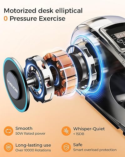 Vista 10 de YOSUDA Elíptica eléctrica debajo del escritorio, ejercitador de piernas elipse para personas mayores, ejercitador de pedal sentado totalmente