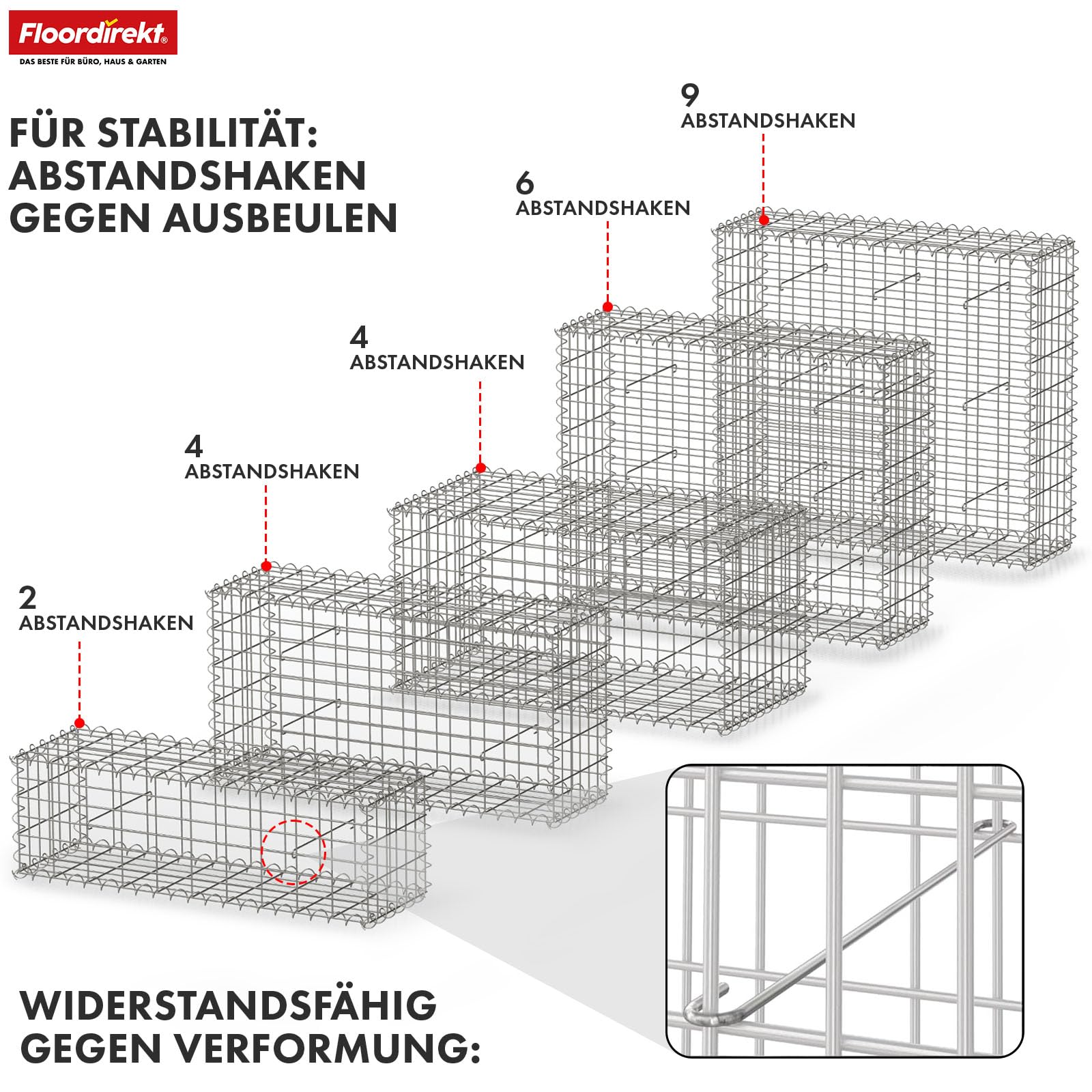 Floordirekt Gabione, Steinkorb aus Metall, 100x90x30 cm verzinkter Drahtkorb mit Maschenweite 5 x 10 cm, Steinmauer als Gartenzaun, Gabionengitter als Sichtschutz, Lenox