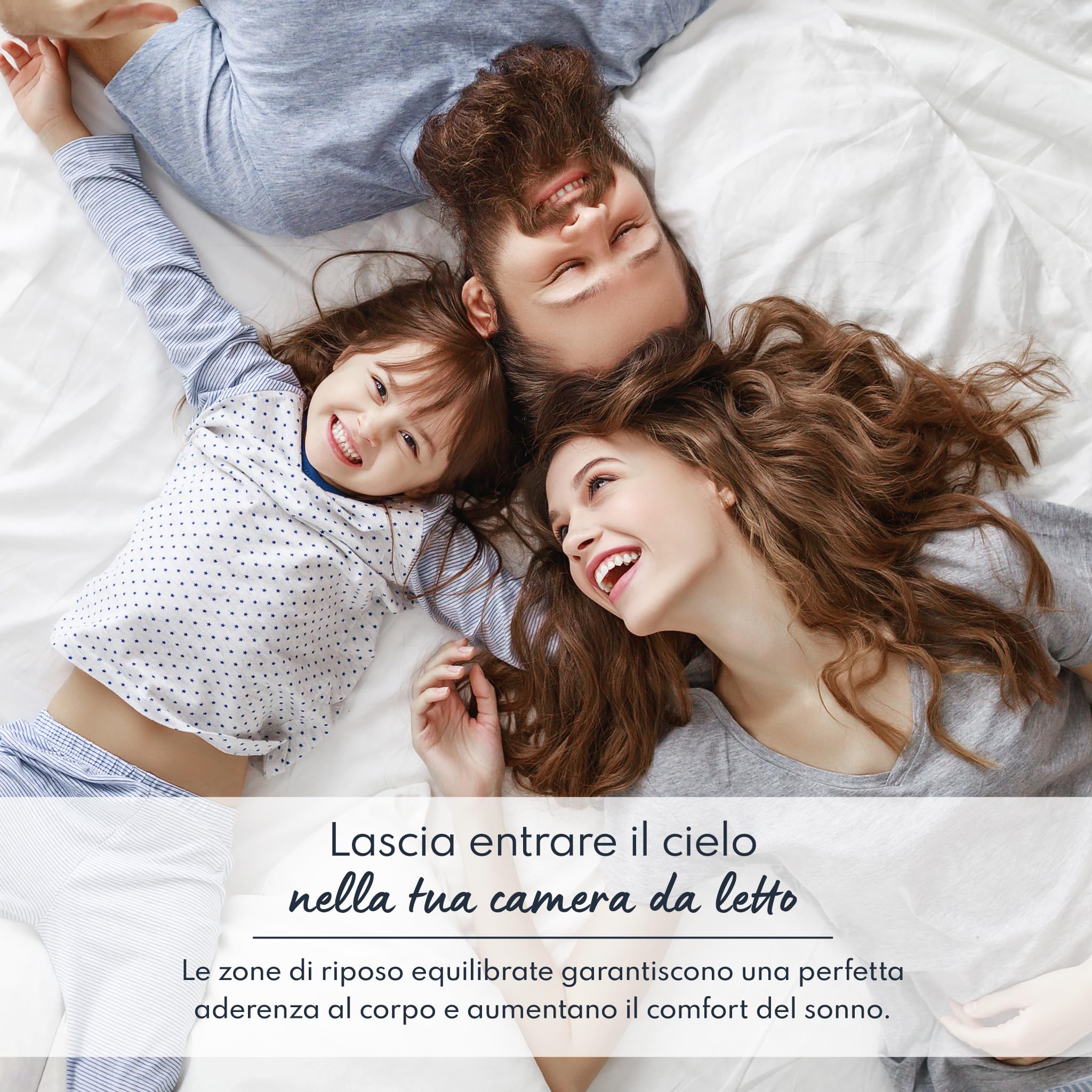 FDM MEDIC MAX Materasso Matrimoniale 140x200 cm Alto 23 cm Materasso a Molle Insacchettate con Schiuma di Memoria Grado di Rigidità H3 Due Lati 7 Zone di Comfort OEKO-TEX Anallergic
