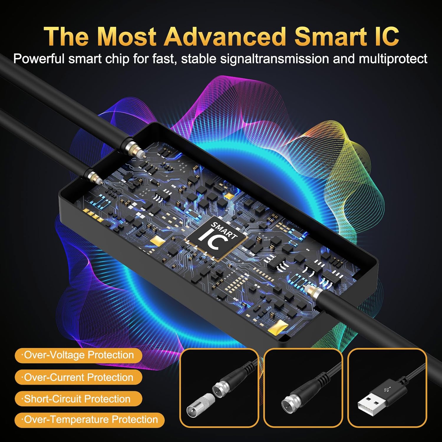 2026 TV Antenna for Digital TV Indoor, Long Range Smart Antenna for Local Channels, Support 4k 1080p with Amplifier Signal Booster for HDTV