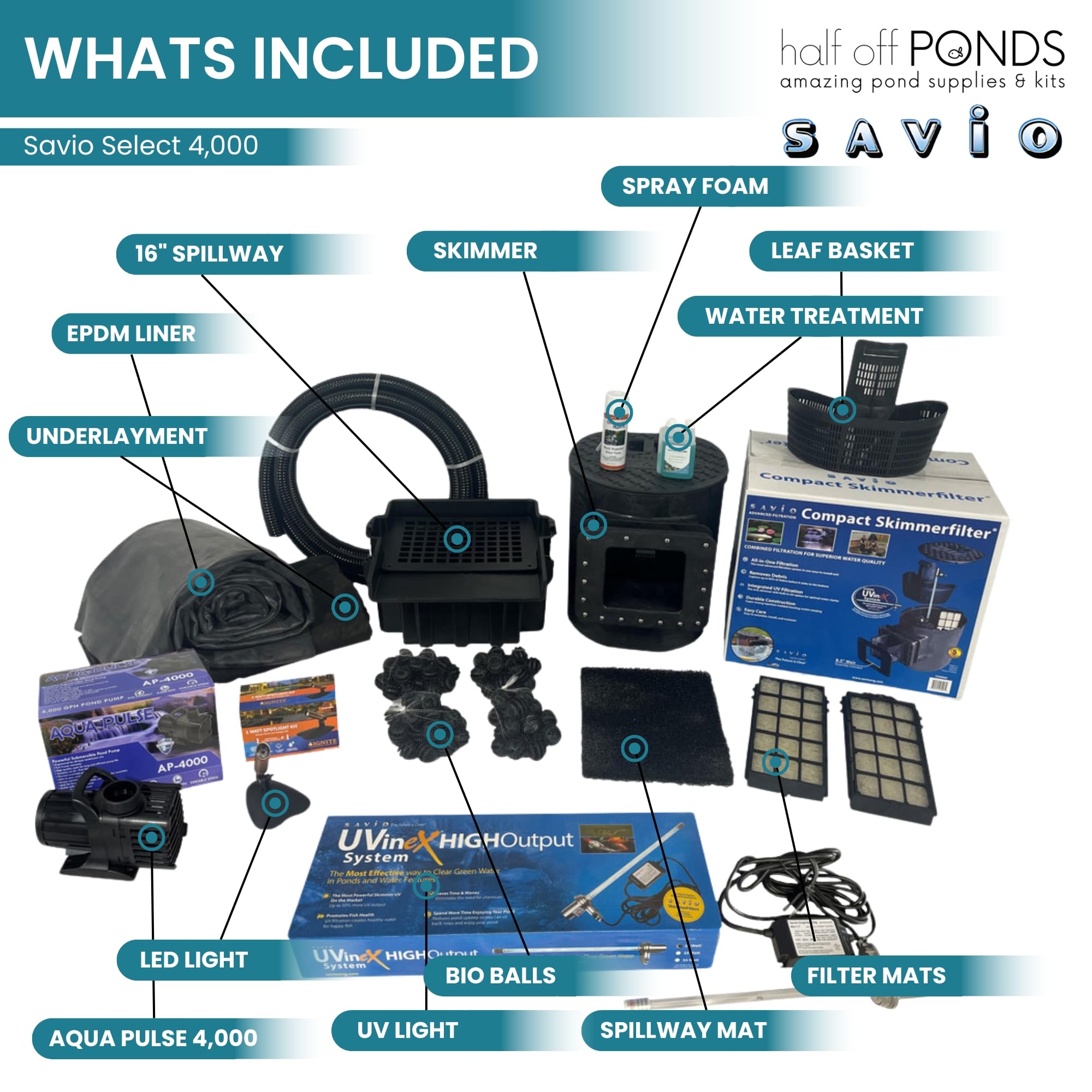 VFFASPG15B 8 in. 0.75 MIP Frost Free Sillcock