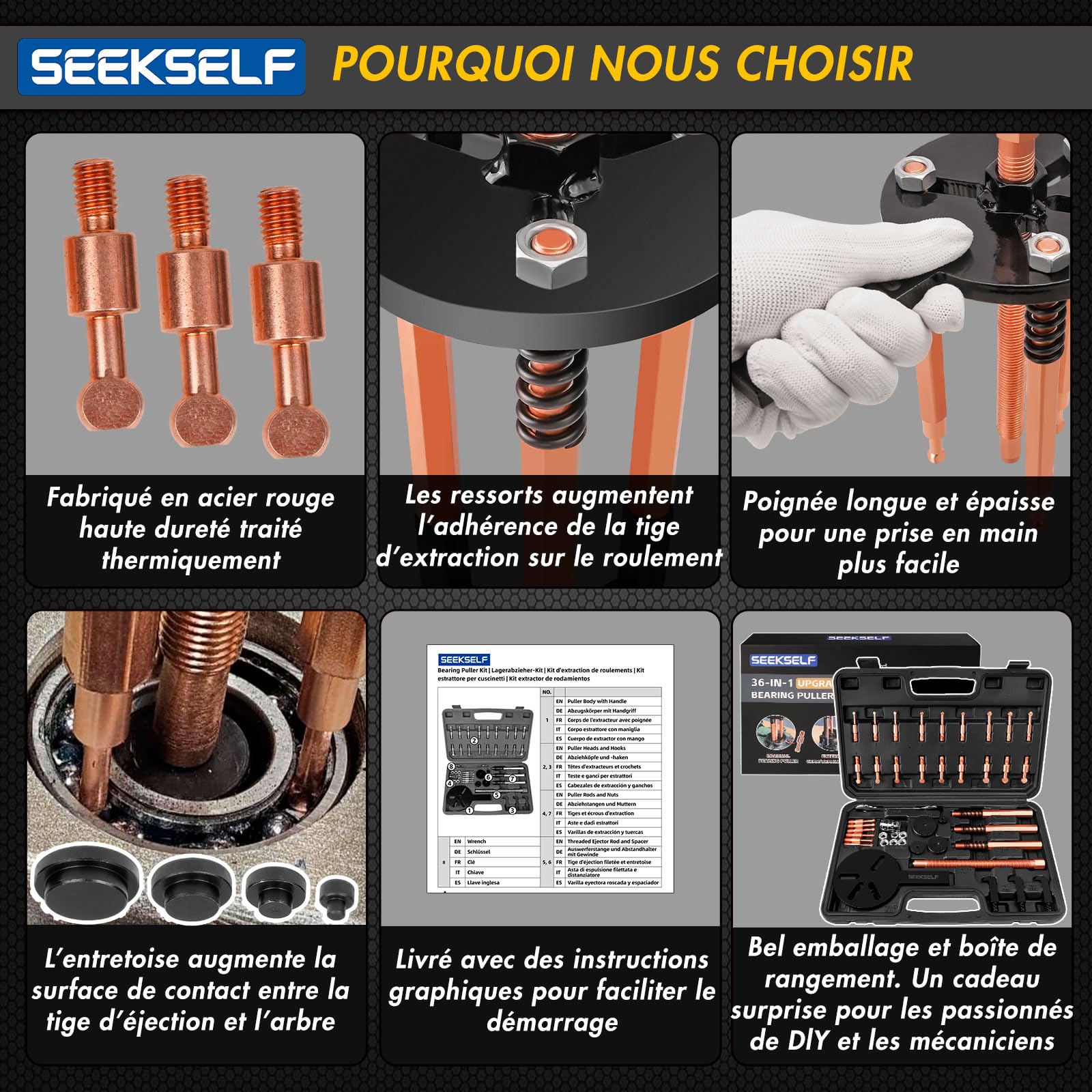 Kit Extracteur de Roulement Interieur 36 en 1, Séparateur de Roulements Internes et Externes, Engrenage Outil de Démontage et d'Extraction