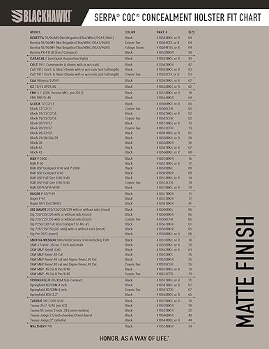 Miniatura 2 de BLACKHAWK! SERPA CQC cartuchera oculta - Acabado mate