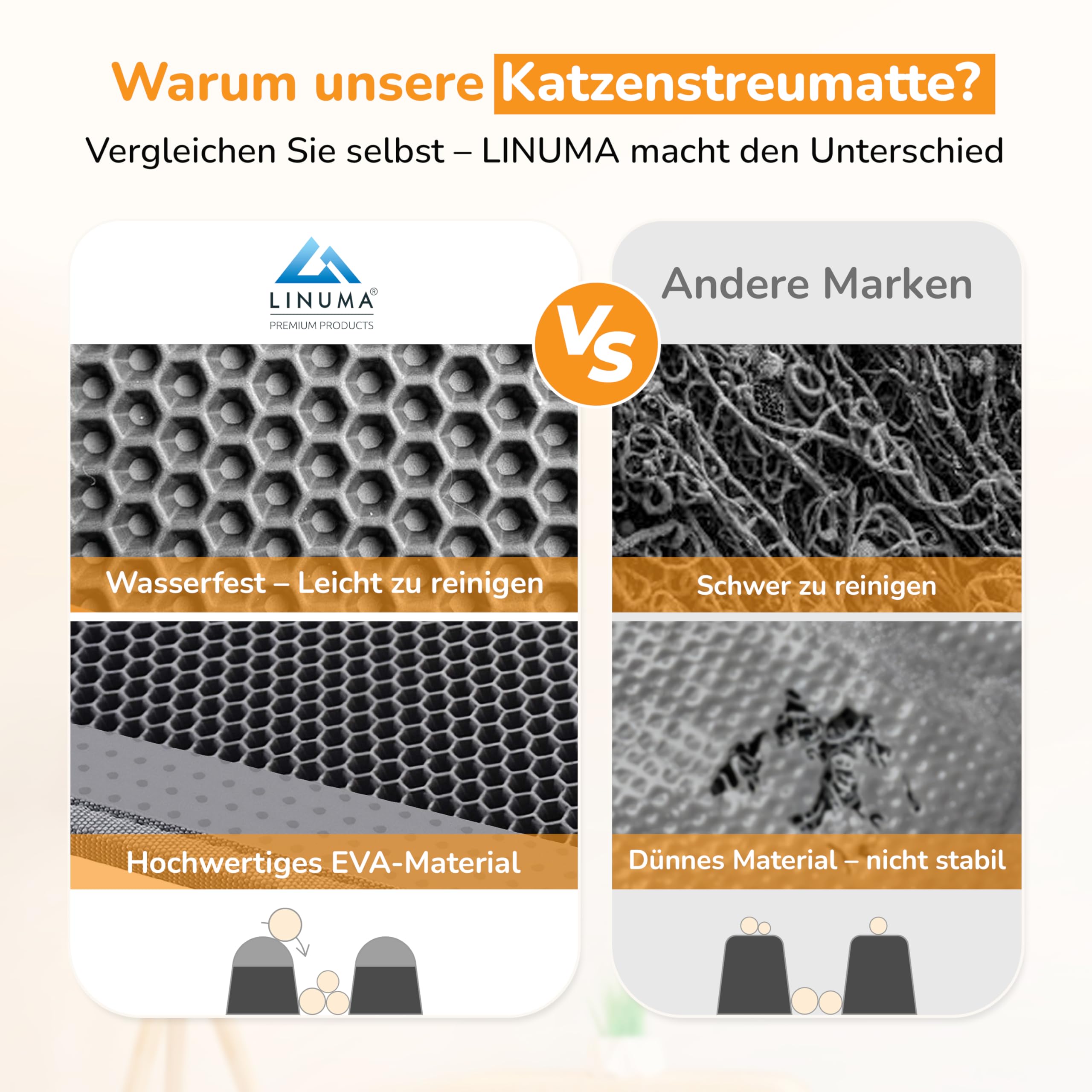 QWORK® Kattenbakmat 90x76 cm, Dubbel Laags Korfontwerp met Antislip