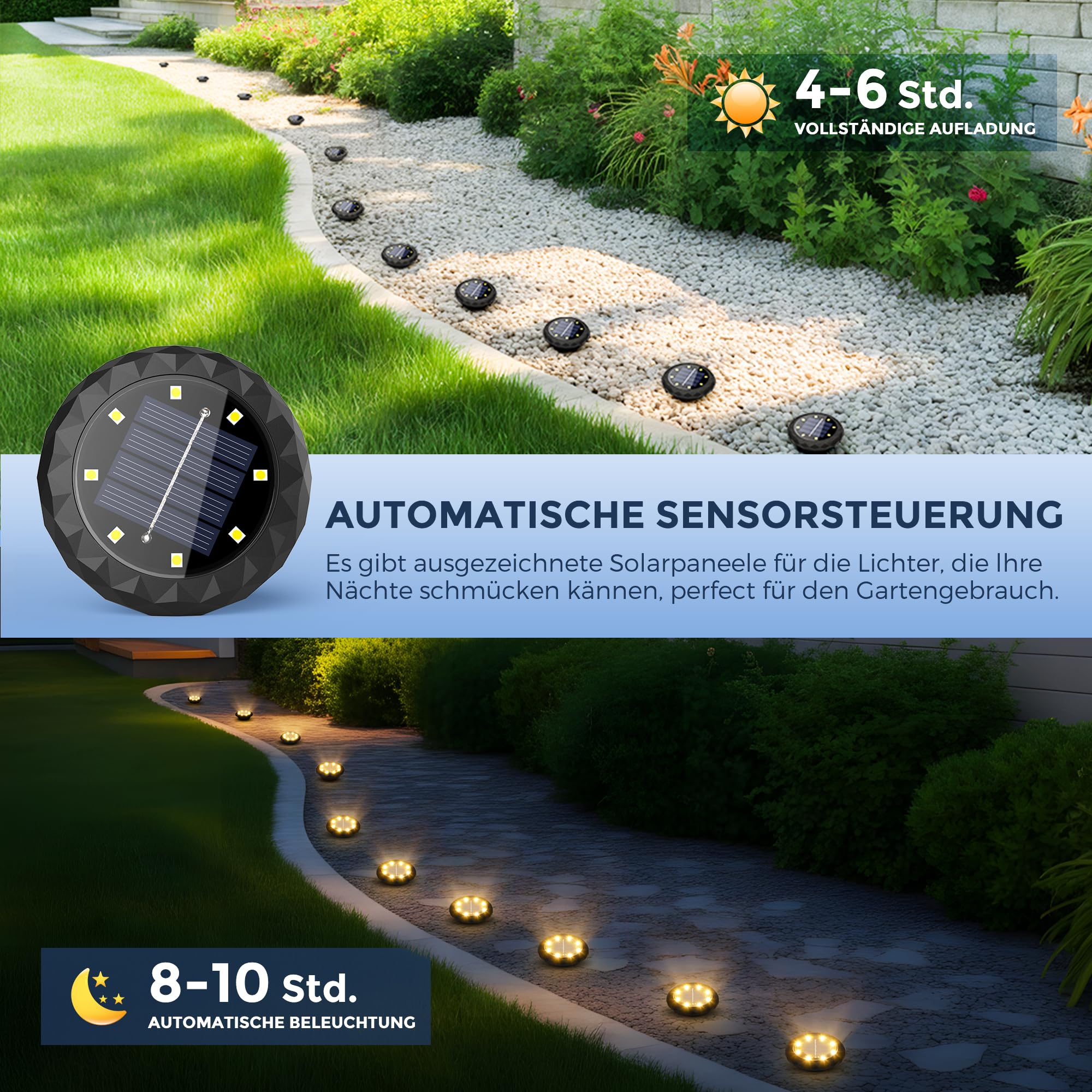 Solpex 20 sztuk solarnych lamp ogrodowych, solarnych lamp podłogowych, IP65, wodoodporne, oświetlenie tarasowe, do podjazdu, na basen, do ogrodu, na dziedziniec (20 szt., ciepła biel)