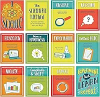 Vista 9 de Carson Dellosa Pósteres ASL de 26 Piezas, 8.5" x 11" Decoración de Pared en Lenguaje de Señas Americano, Tarjetas del Alfabeto para Tablón