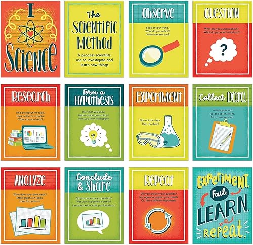 Miniatura 1 de Carson Dellosa - 12 pósteres de método científico para aula, mini carteles de pasos del método científico, carteles de método científico para niños,