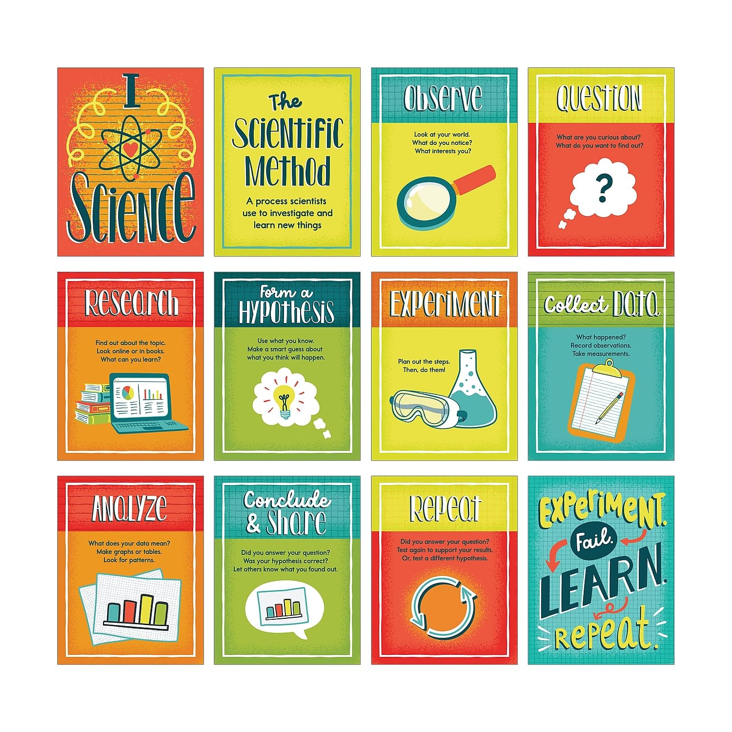 Carson Dellosa 12-Piece Scientific Method Posters, 8.5" x 11" Educational Wall Art for Classroom Decor and Office Decorations, Science Teacher Supplies