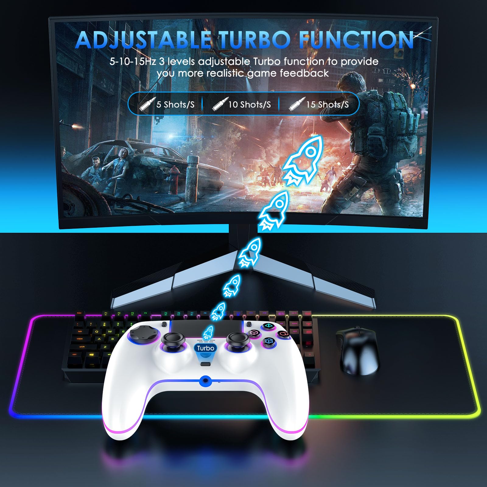 JORREP Manette sans fil pour PS5/Pro/Steam Deck/PC/MAC/iOS, manette de jeu avec éclairage RVB/double vibration/turbo/capteur de mouvement/programmable/connexion casque/batterie 1500 mAh (White)