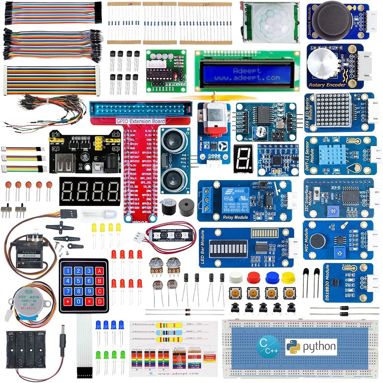 Upgrade Ultimate Starter Kit for Raspberry Pi 4 3, Raspberry Pi Kit, Python C Code, 40 Projects, DIY Electronic Components Kit with 480 Pages PDF Manual