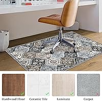 Vista 4 de Tapetes para sillas de oficina para suelo de madera dura, 48 x 60 pulgadas, tapete para silla de escritorio para suelo duro, tapete para silla