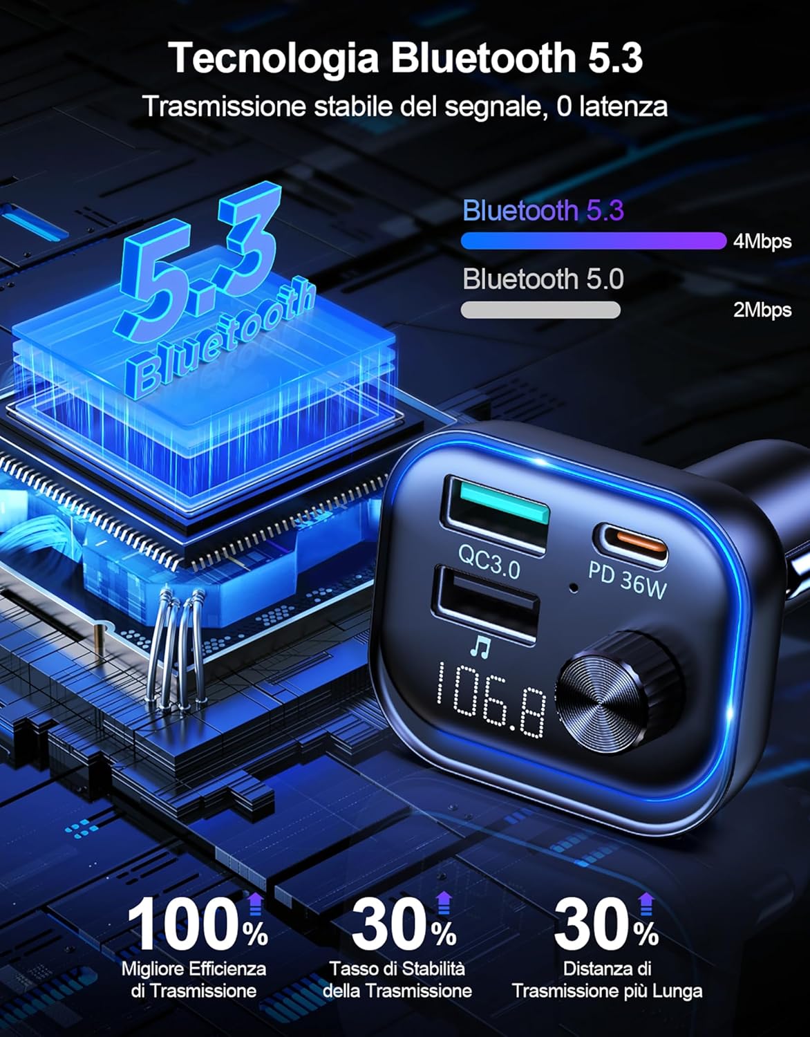 ISEYOU Trasmettitore FM Bluetooth 5.3 per Auto, [36W PD & 18W QC3.0 ] Adattatore Bluetooth Auto a Tre Porte di Ricarica Rapida, Chiamata Vivavoce con Musica Hi-Fi, Luce Commutabile in 7 Colori - Immagine 3