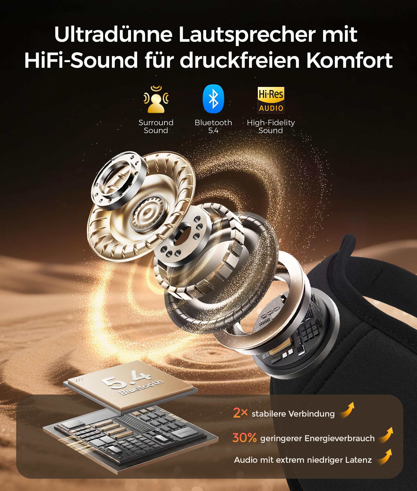 LOVE EYE Antifaz Bluetooth para dormir de lado, auriculares ultraplanos | Algodón de bambú de alta calidad, huecos profundos para los ojos 3D, sonido de alta calidad, lavable, transpirable
