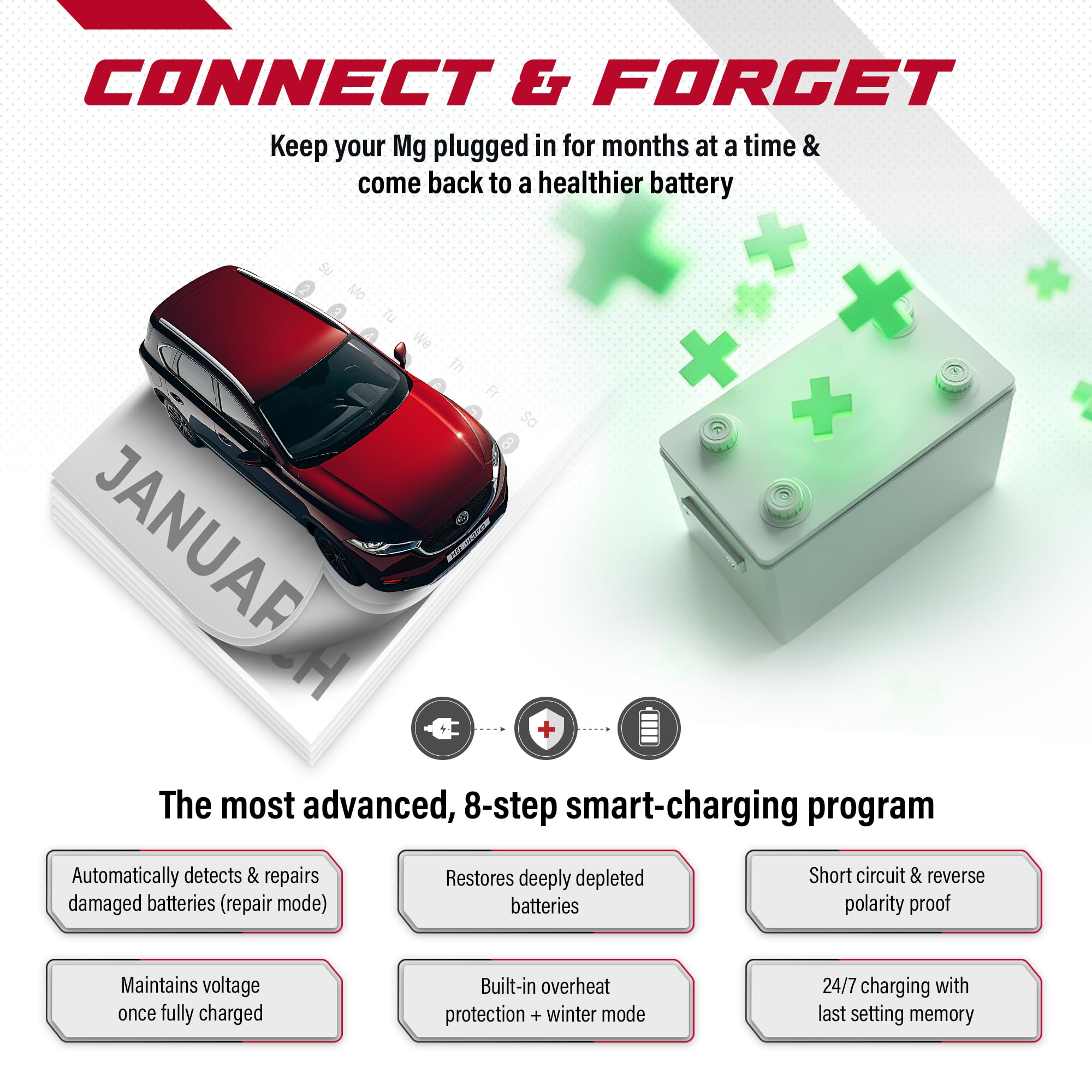 JMR Battery Charger for MG ZS HS MG3 MG5 MG6 MG7 MG9 D7 Comet MG4 Hector One RX5 RX9 S9 VS Whale Gloster All Models Trickle Charger Conditioner Maintainer (No Lithium Mode)