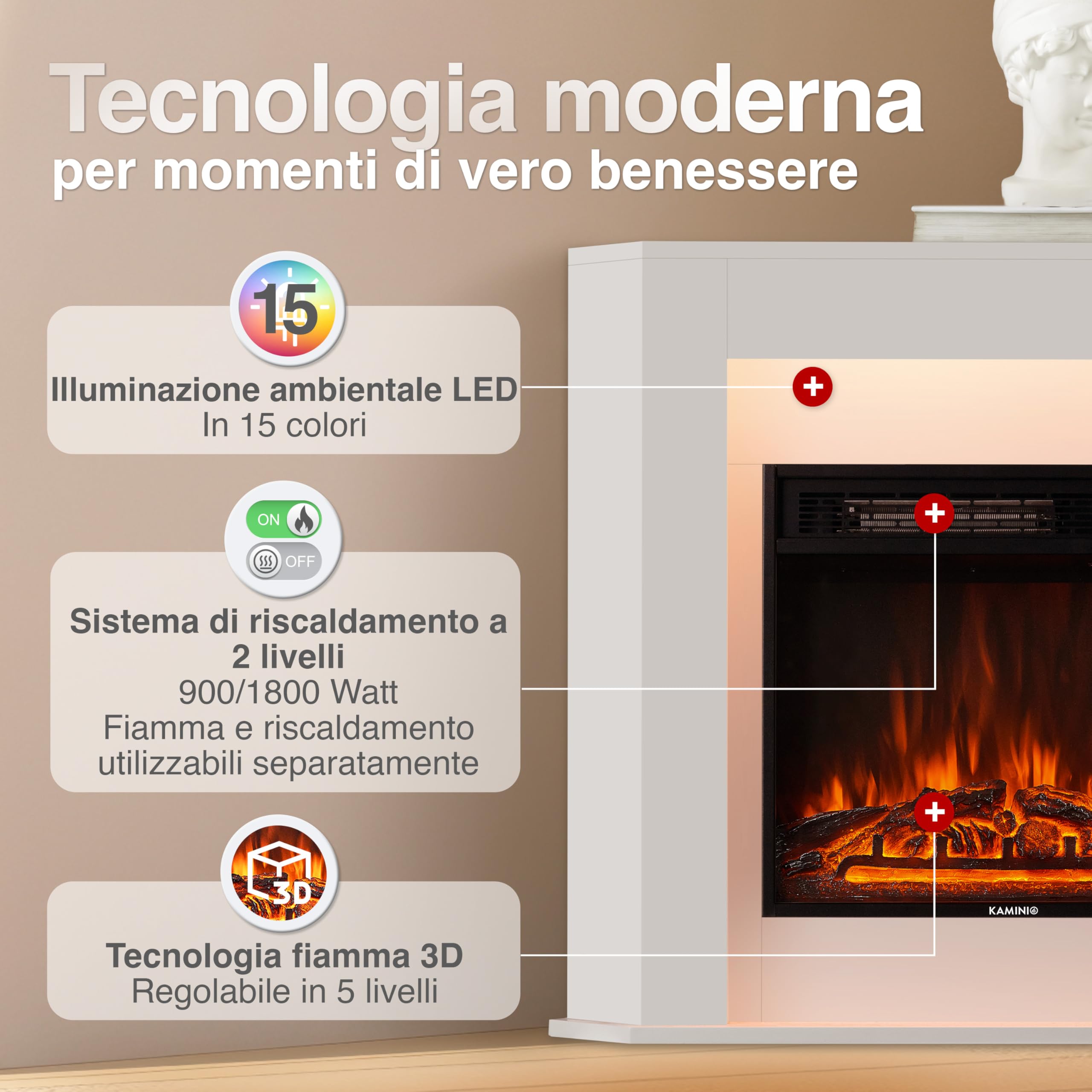 KAMINIO® Matti ANGOLARE Bianco Camino elettrico da appoggio | Caminetto elettrico da terra decorativo, termocamino con effetto fuoco 3D, LED d'ambiente, timer, termostato e telecomando