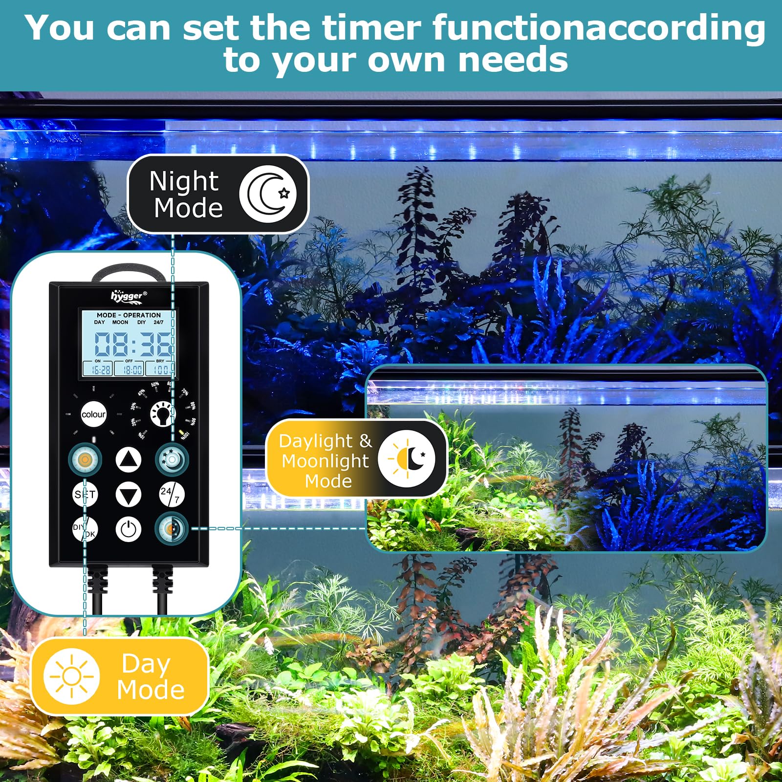 Amazon.co.jp: hygger 24W LED アクアリウムライト 24/7モード魚飼育用