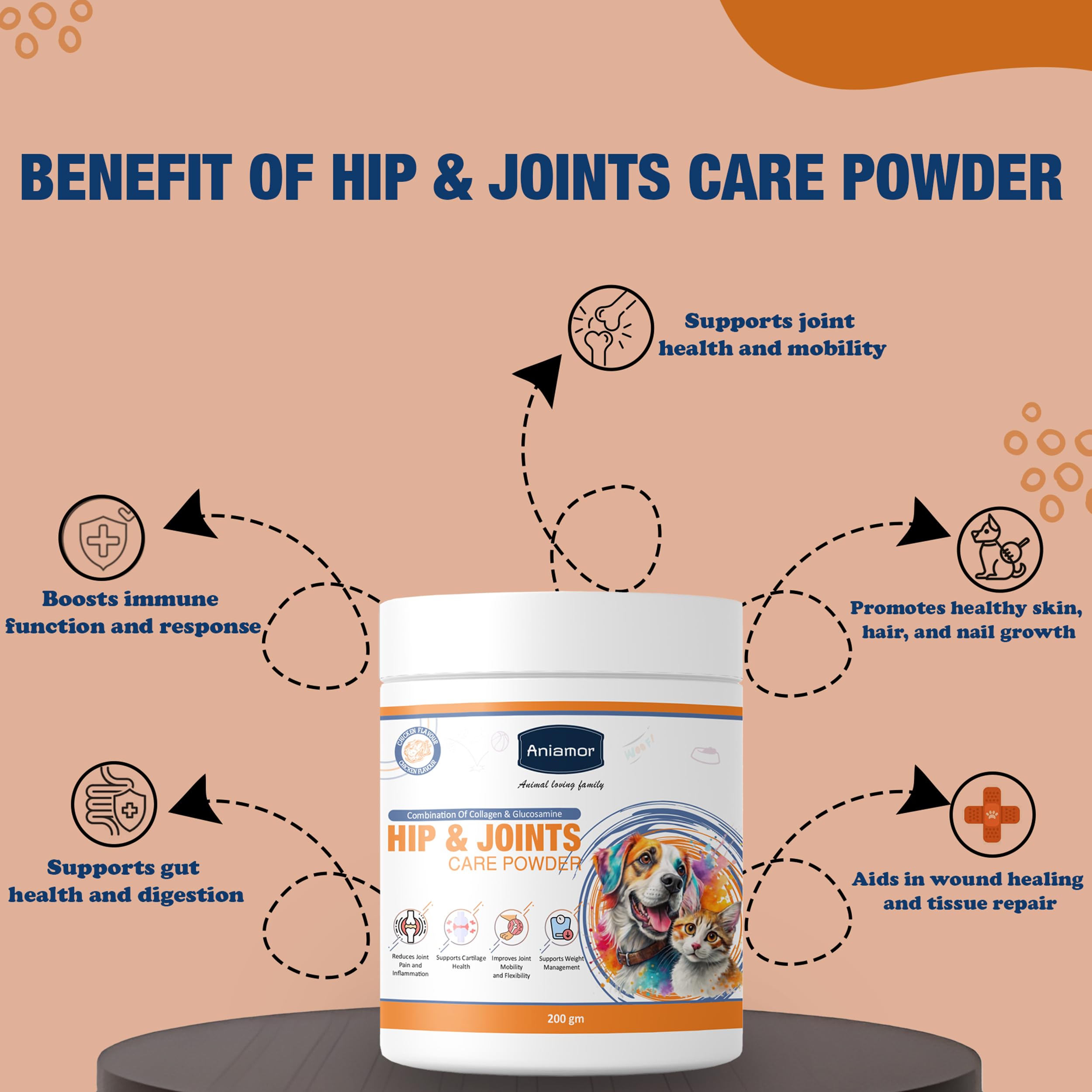 Aniamor Hip and Joints Care Powder for Dogs and Cats | Dog Supplement | Joint Support Supplement with Glucosamine Chondroitin | Dog Joint Supplement, Calcium for Dogs | All Life Stage| 200gm Jar 2