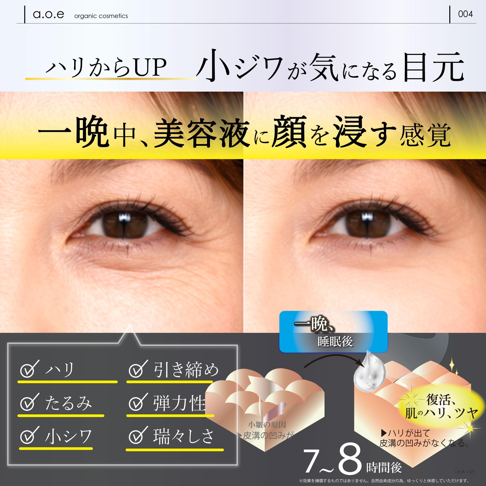 Amazon.co.jp: a.o.e アイシート[疲れた印象の目元ケア] サーキュ