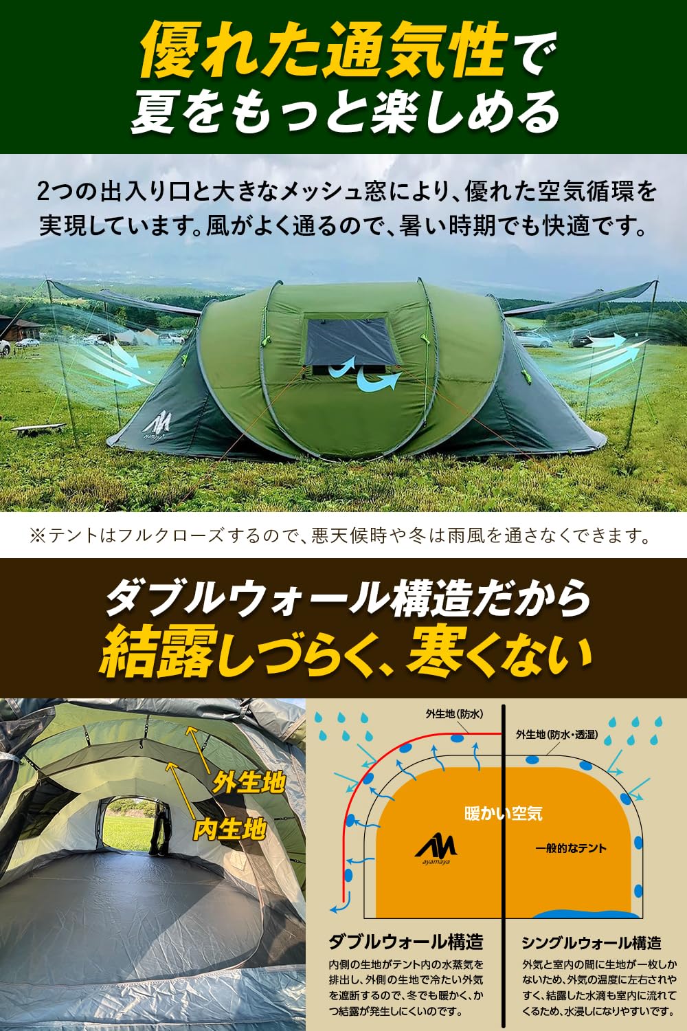 Amazon.co.jp: 【初心者も組立1分 宿泊可 4人用ファミリーテント  