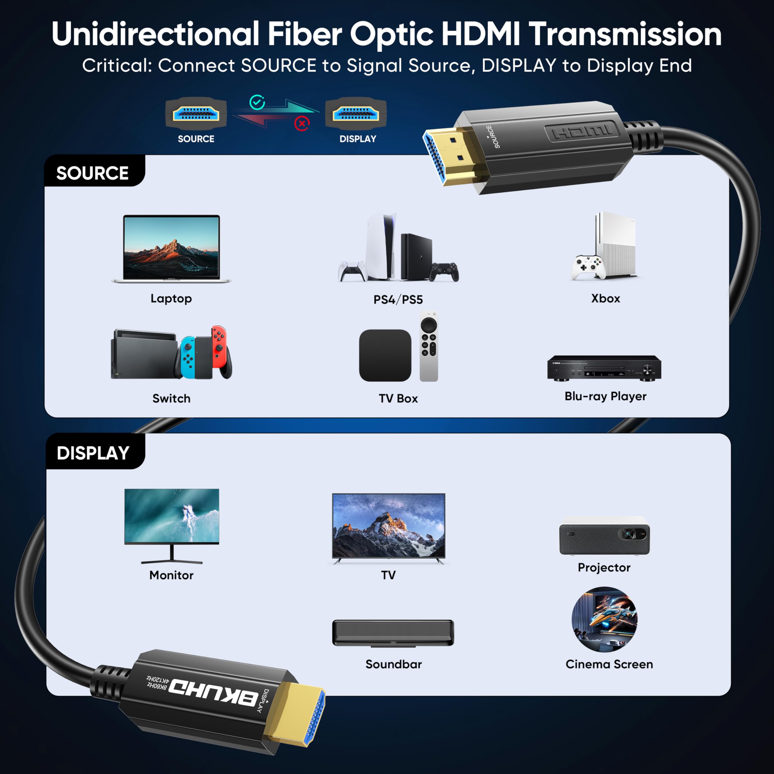 Cable HDMI de fibra óptica 8K de 50 pies, cable HDMI de fibra de alta velocidad de 48 Gbps, 8K a 60 Hz 4K a 120 Hz, HDR dinámico, HDCP 2.2 y 2.3, 3D, eARC para HDTV, monitor, juegos, laptop
