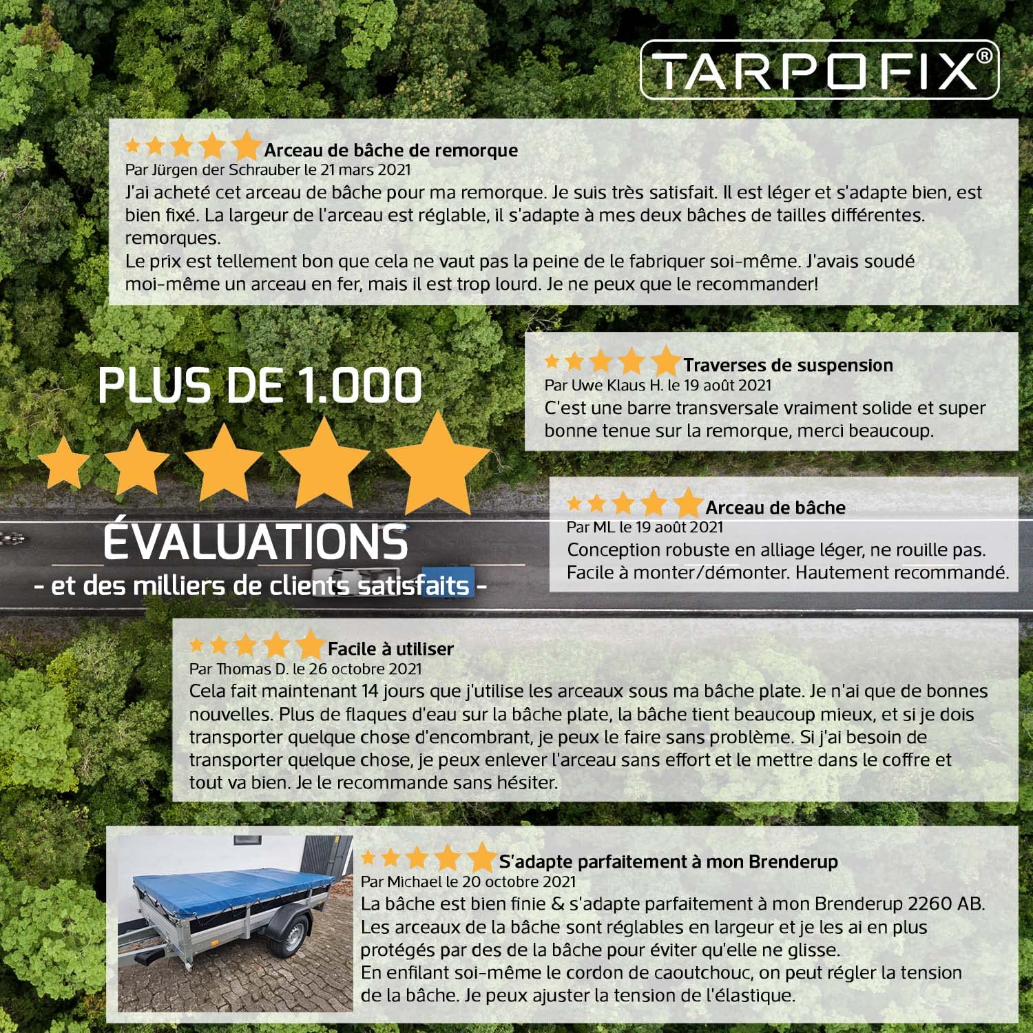 Tarpofix® Arceaux de bâche pour remorque Arceaux de bâche Plate 100-145cm (1-4X) - Arceaux de retenue de bâche de remorque universellement adaptables - Arceaux en Aluminium durables pour bâche Plate