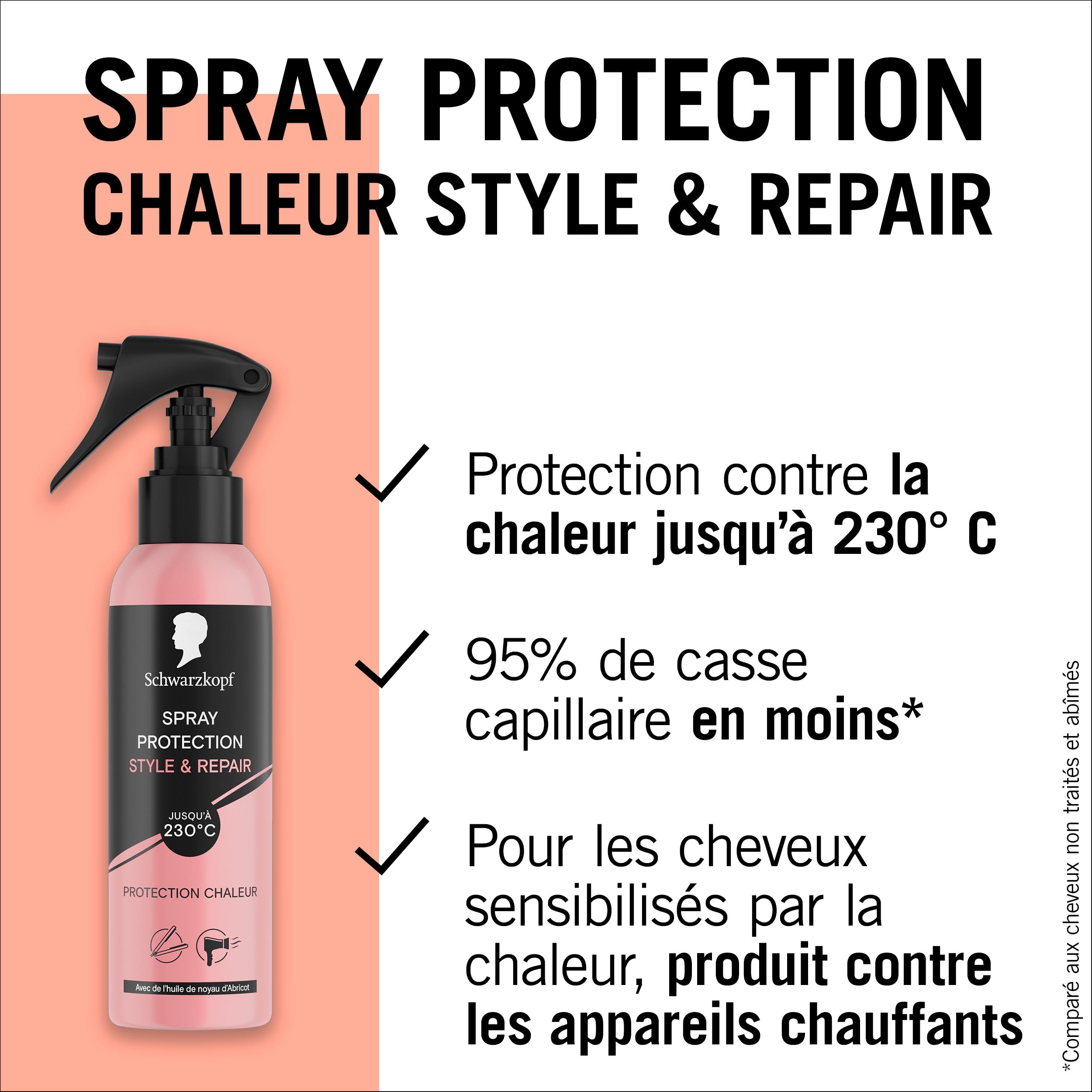 SCHWARZKOPF, Ochrona w sprayu 230°C, stylizacja i naprawa, ochrona cieplna, formuła olejowa z pestek moreli, wegańska, stylizacja i pielęgnacja, włosy wrażliwe na ciepło, rozdwajane końcówki, 150ml