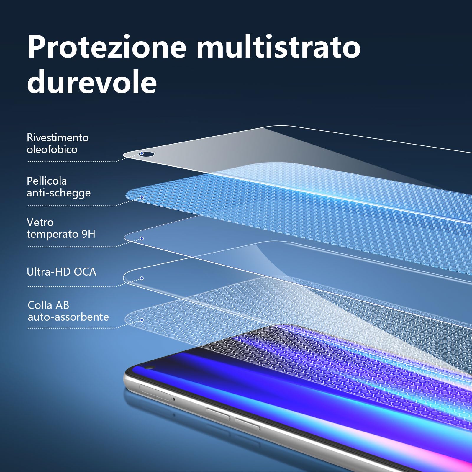 Vetro Temperato NEW'C Per OnePlus Nord N10 5G: 3 Pezzi, 9H, Anti Graffio, 0.33mm