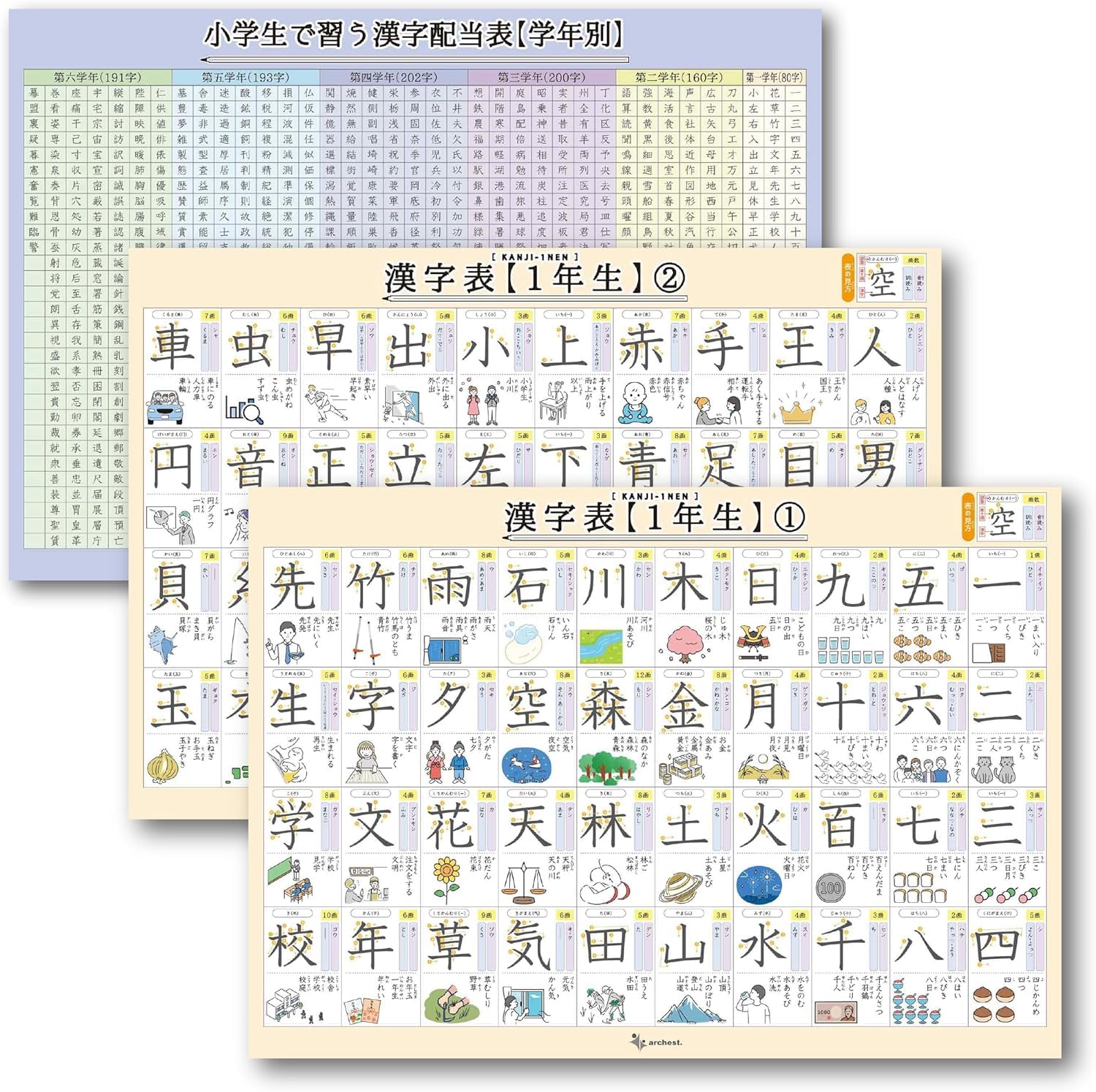 今だけ価格！ほぼ全部おまとめセット！小学漢字表&amp;社会関連&amp;熟語セット Amazon | お風呂ポスター 漢字 小学1年生で学習する(80字)と学年