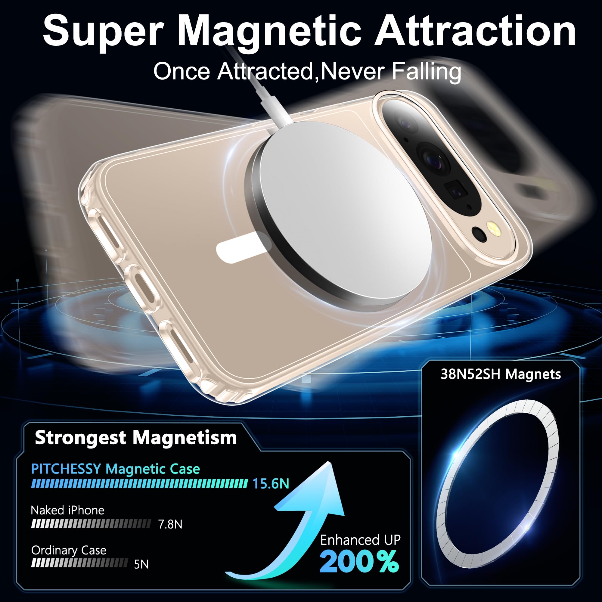 for Google Pixel 10 Pro XL Case,[Compatible with Magsafe] Military-Grade Protection & Anti-Yellowing,Magnetic Phone Case for Google 10 Pro XL Released 2025-6.8",Clear