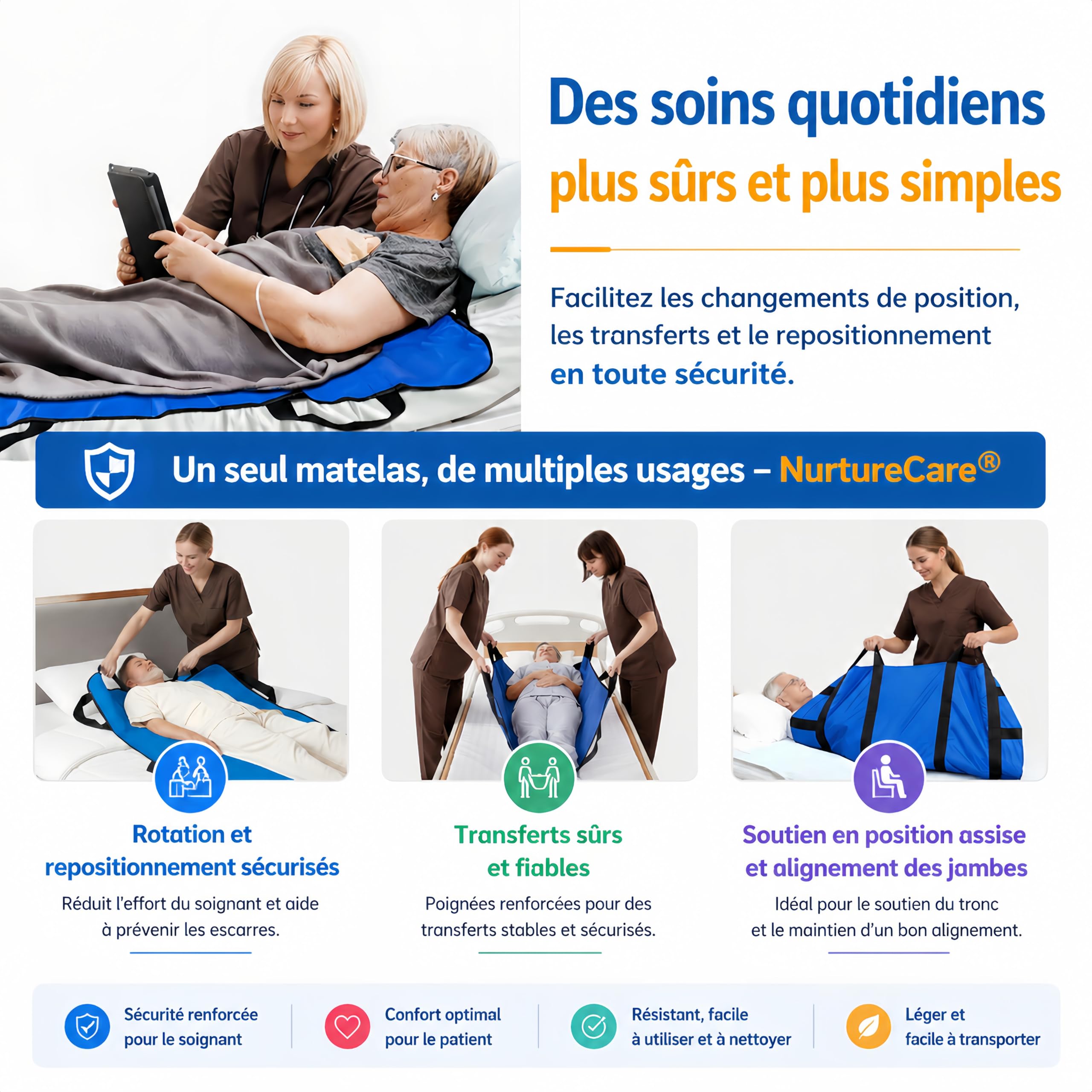 Drap de Positionnement 3 Couches (120x100 cm) avec 8 Poignées – Aide au Transfert pour Personnes Âgées et Handicapées, Alèse de Glisse Imperméable, Lavable, Charge Max. 220 kg