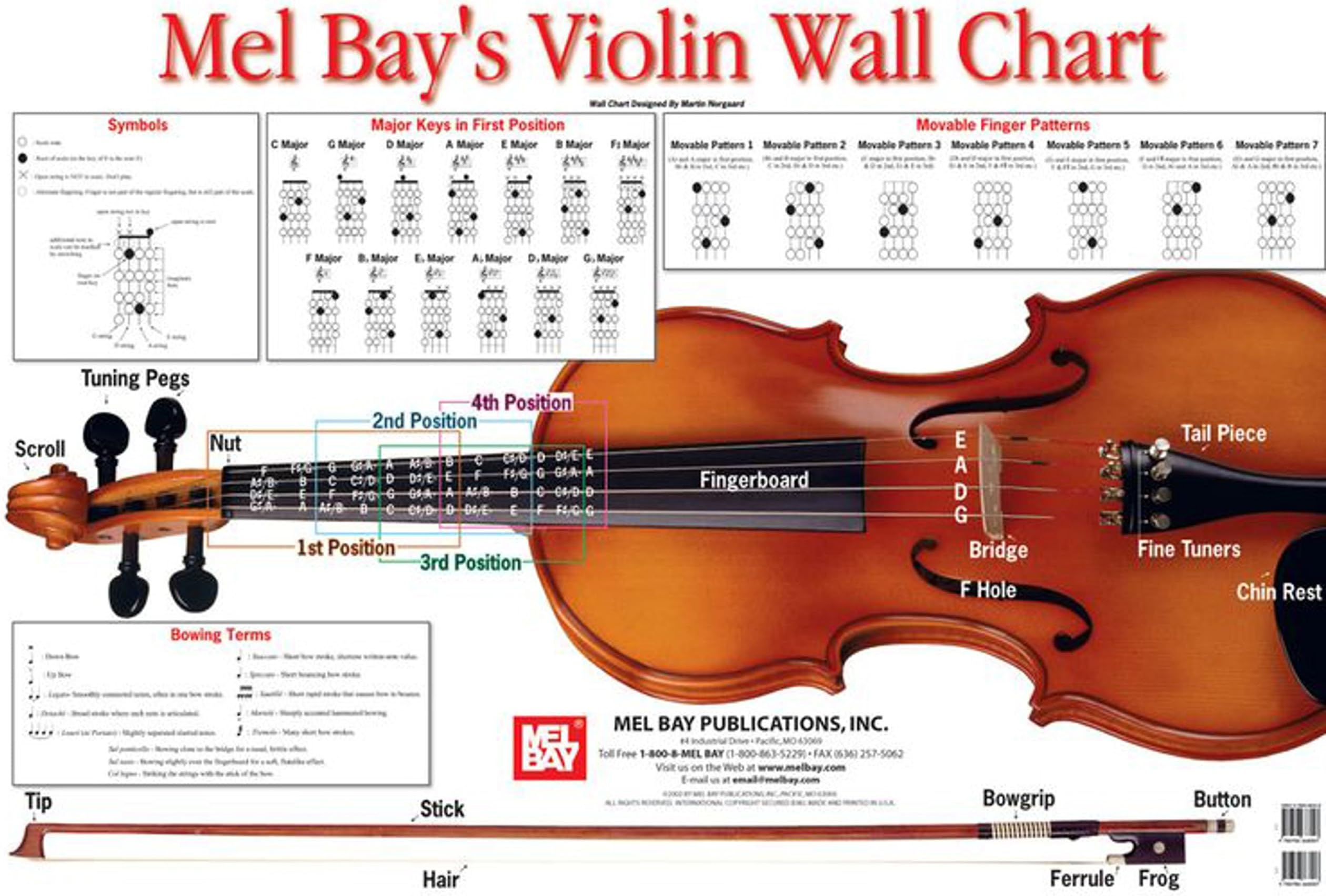 Violin Wall Chart Wall Chart – January 13, 2003