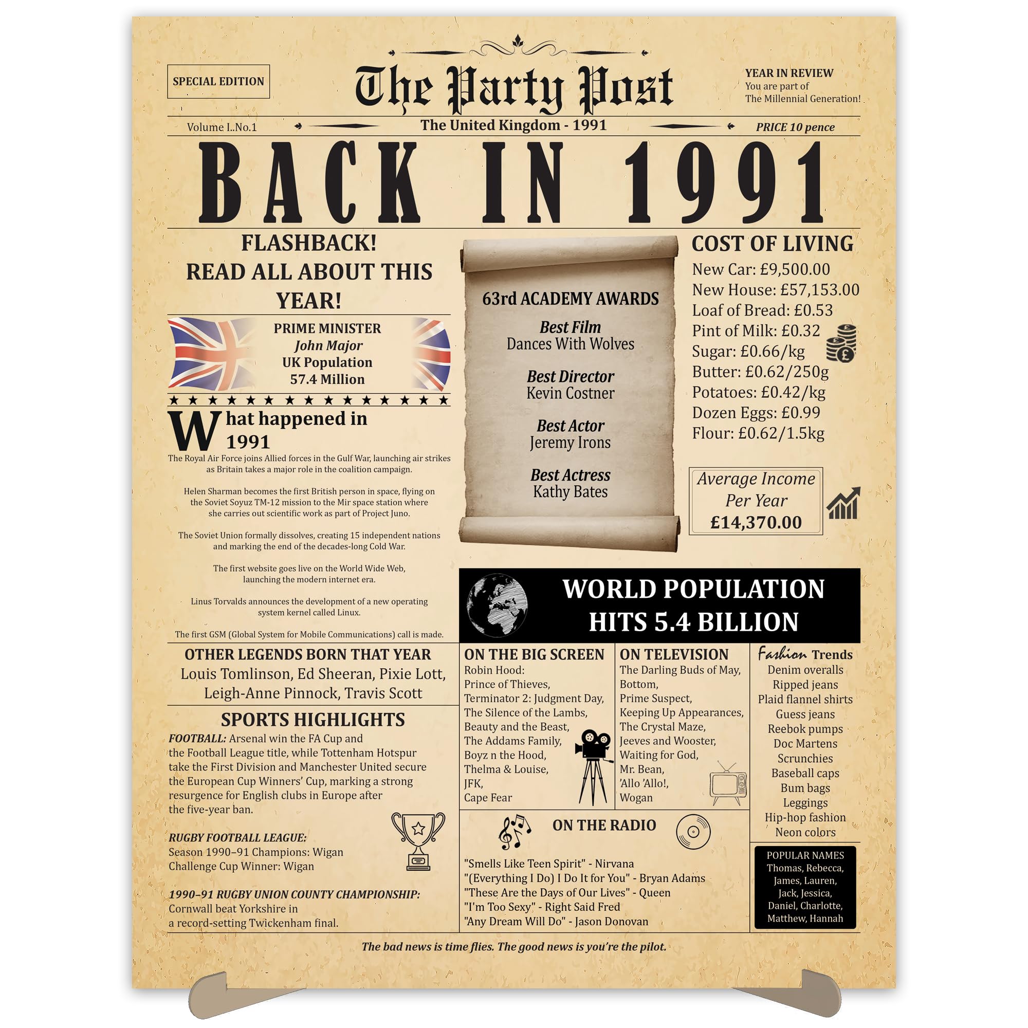 35th Birthday Party Decorations Poster - 35 Years Ago Anniversary Sign A3 Size. Vintage Home Decor Supplies for Her or Him. Back In 1991 Historical Banner for Women or Men Turning 35 Years Old