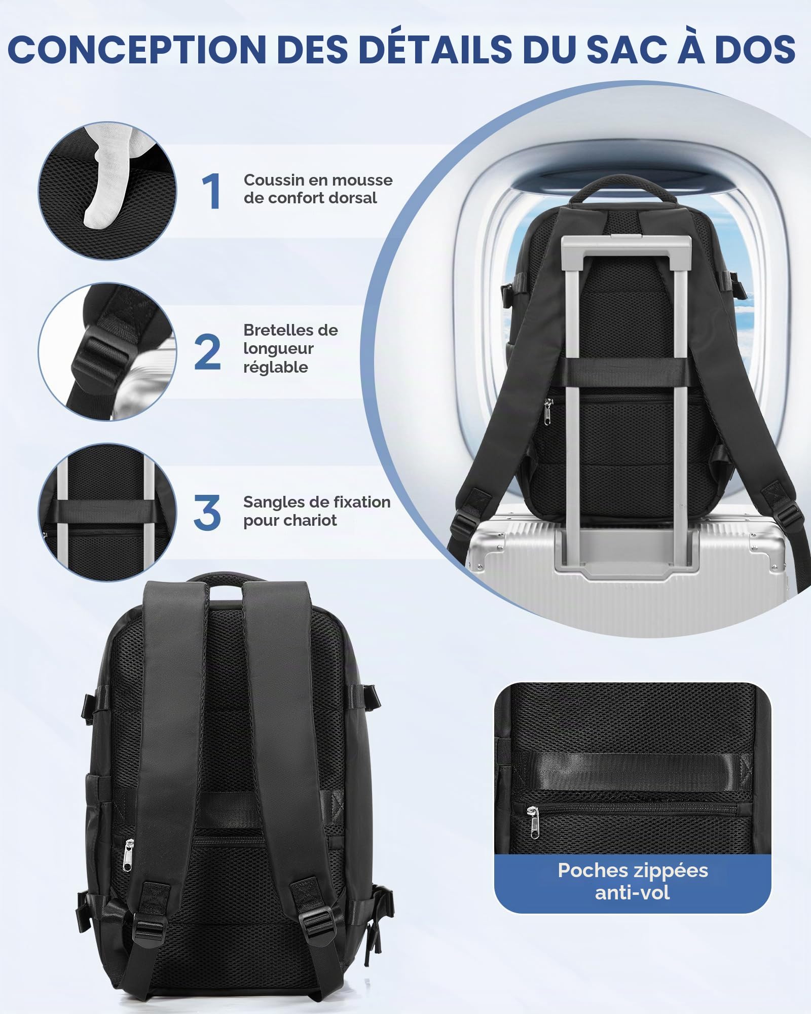 BJLFS Bagage Cabine 40x30x20 Compression Avec Pompe Ryanair Sous Vide Sac a Dos Voyage Cabine Avion 40x30x20 Wizzair Bagage à Main Avion pour Easyjet Sac à Dos Femme pour Ordinateur 14 Pouces