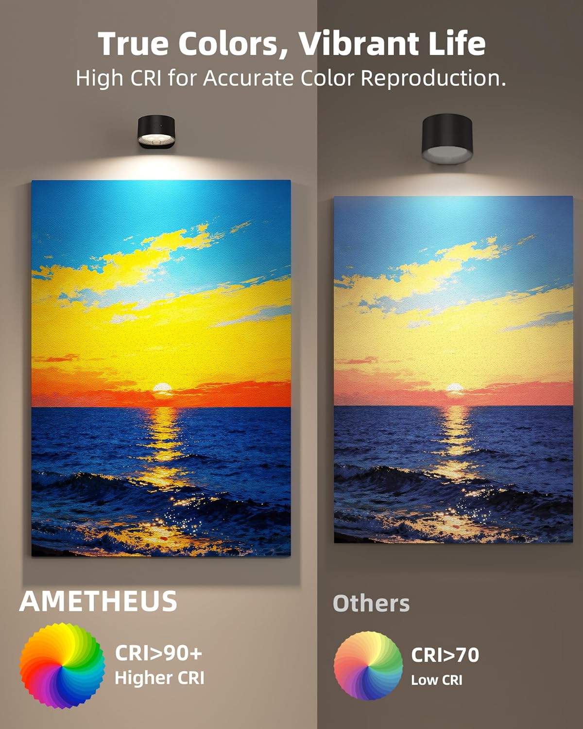 Picture Lights for Wall, 2000mAh Rechargeable Magnetic Art Lights with 3 Color Temps & RGB, Remote Dimmable Battery Operated Wall Light for Bedroom, Living Room, Gallery (Black, 3 Pack)