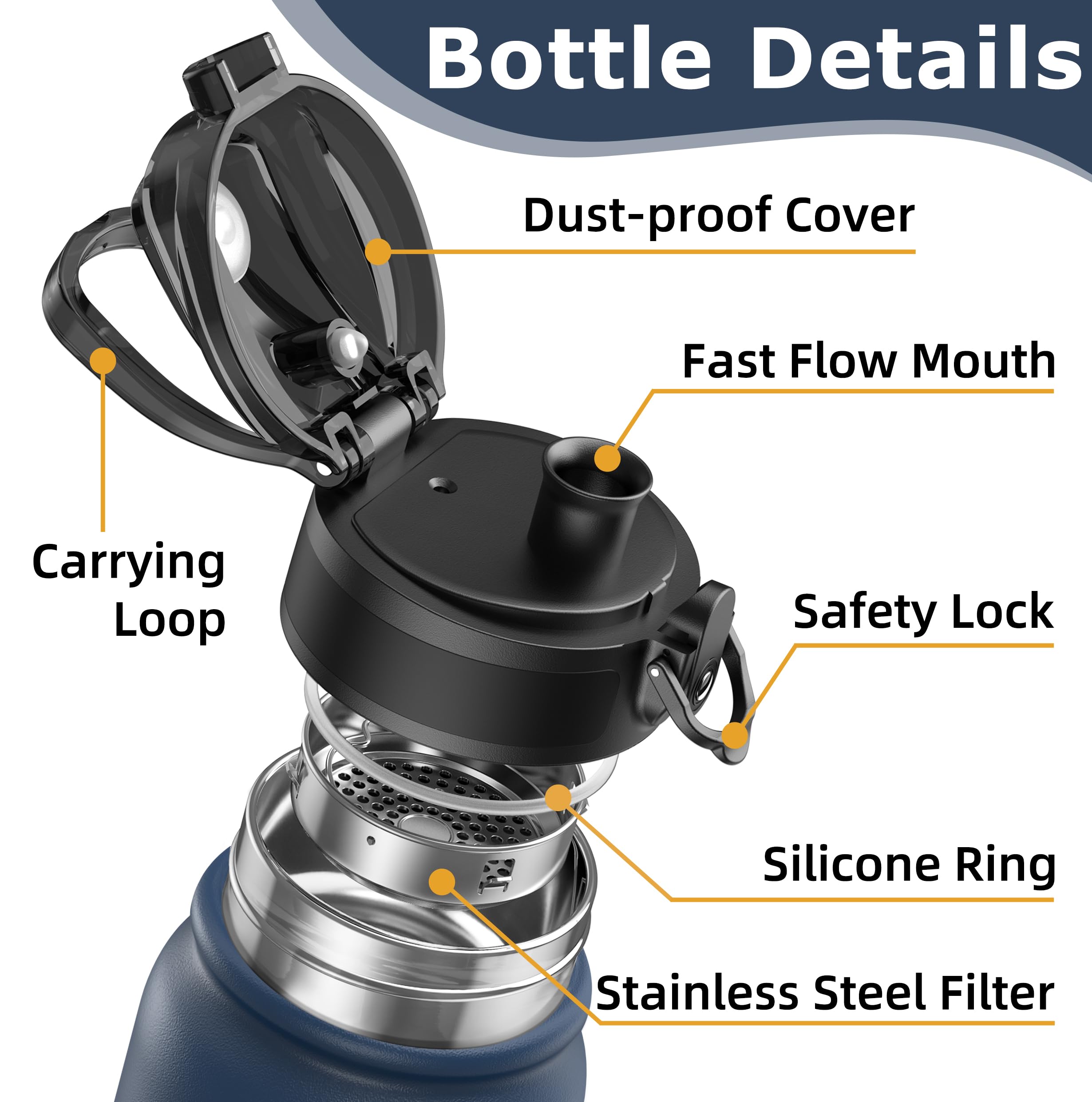 OLDLEY 600ml/20oz Stainless Steel Water Bottle Double Walled Vacuum Flask Keeps Drink Hot and Cold Leakproof BPA Free 600ML Metal Insulated Water Bottle for Sport School Outdoor Hiking (Navy Blue) - Image 2
