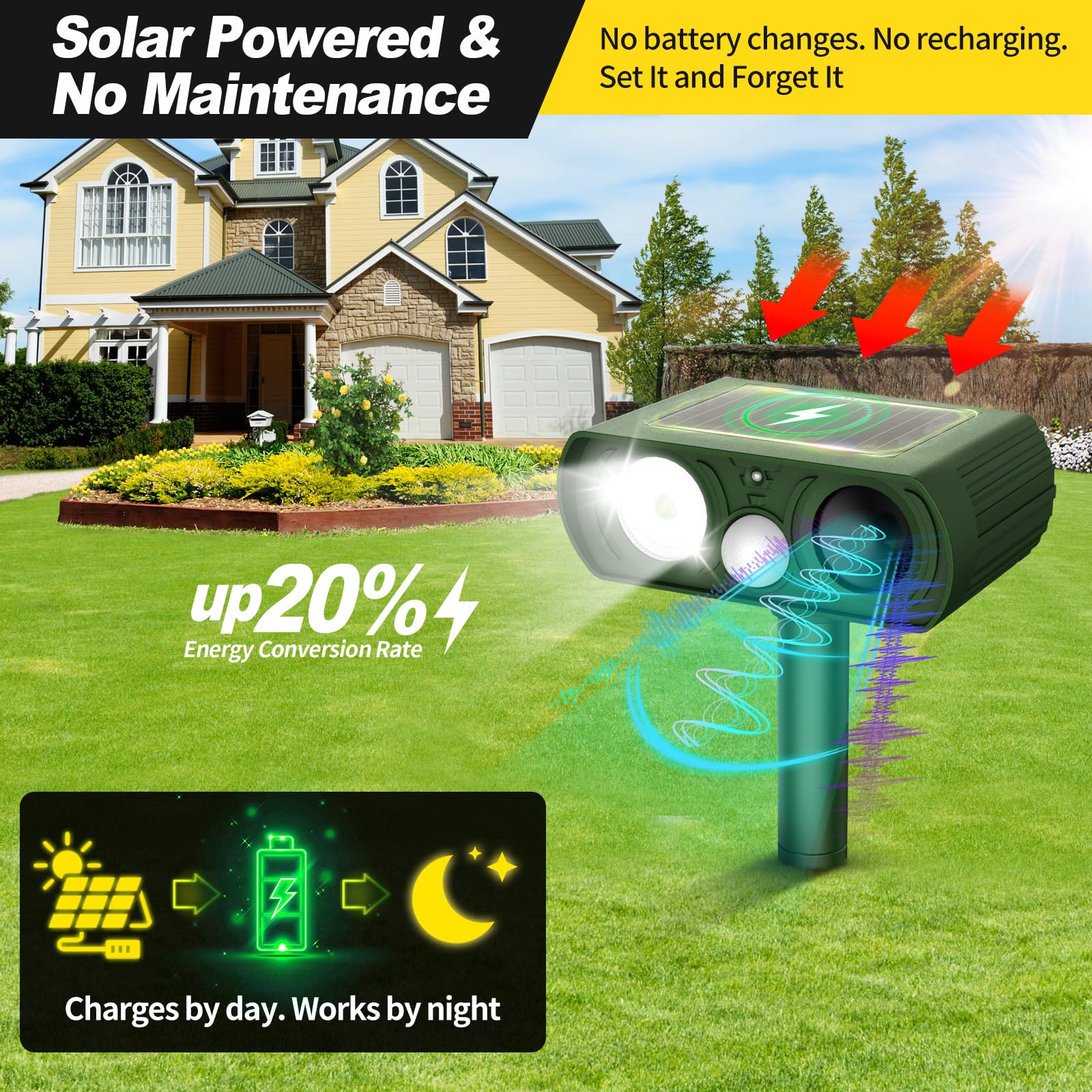 Solar Ultrasonic Animal Repellent Outdoor, Deer Repellent Devices Waterproof, Cat Squirrel Rabbit Dog Raccoon Deterrent Animal Repeller with Motion Detection, Keep Skunk Away for Yard, Green, 1 Pack