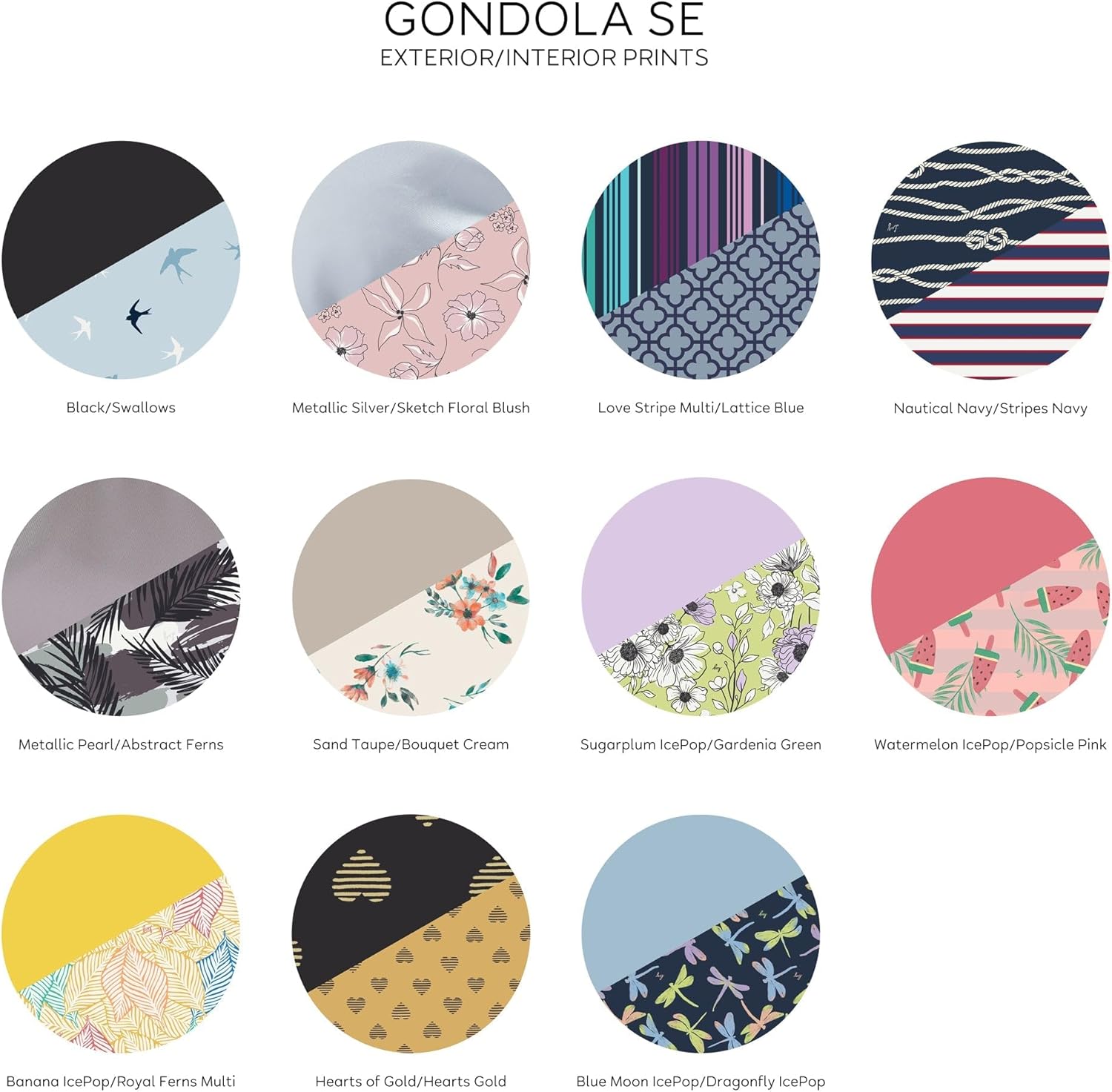 Lug Gondola SE Tote Bag