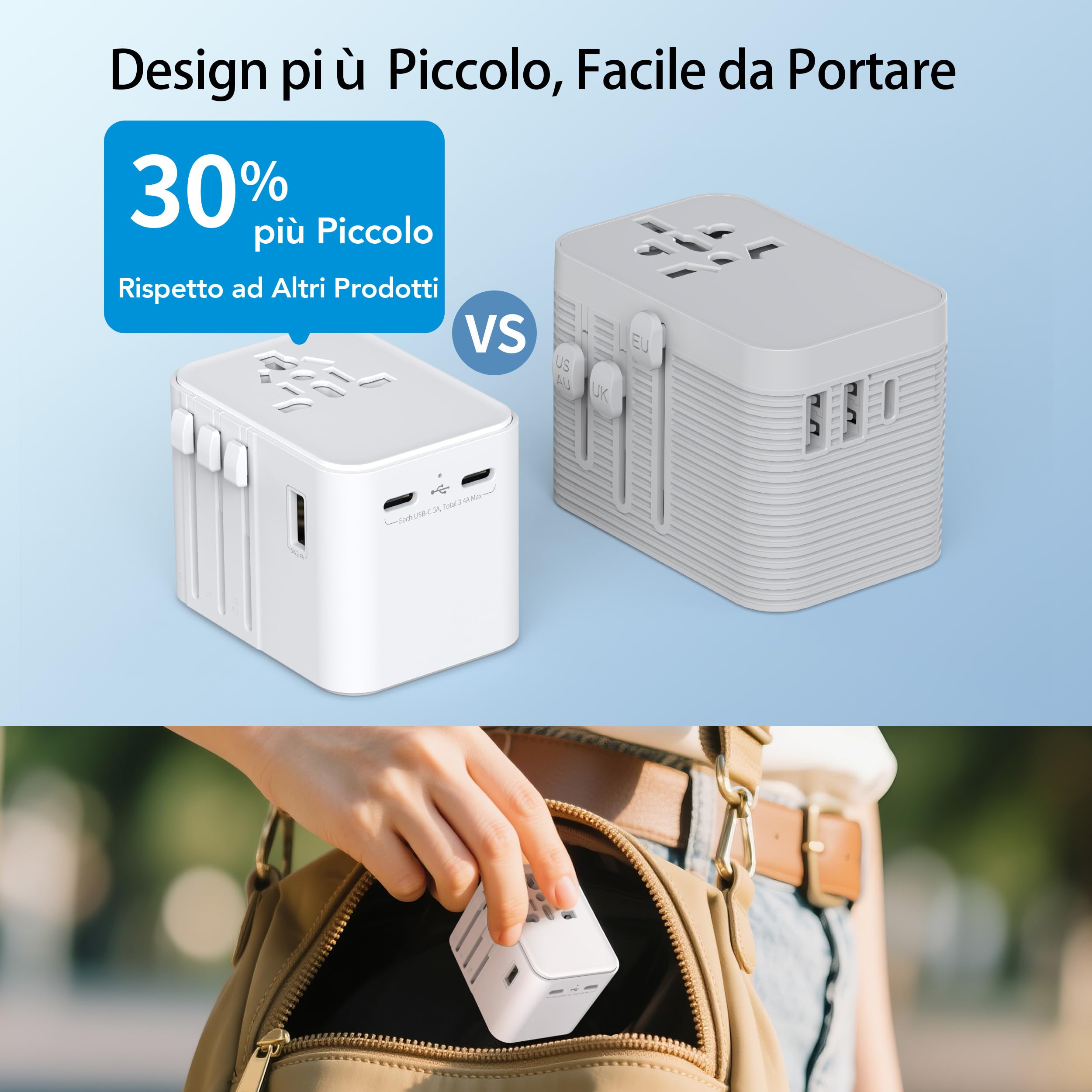 OCTFUL Adattatore Universale da Viaggio — immagine 4 di 9