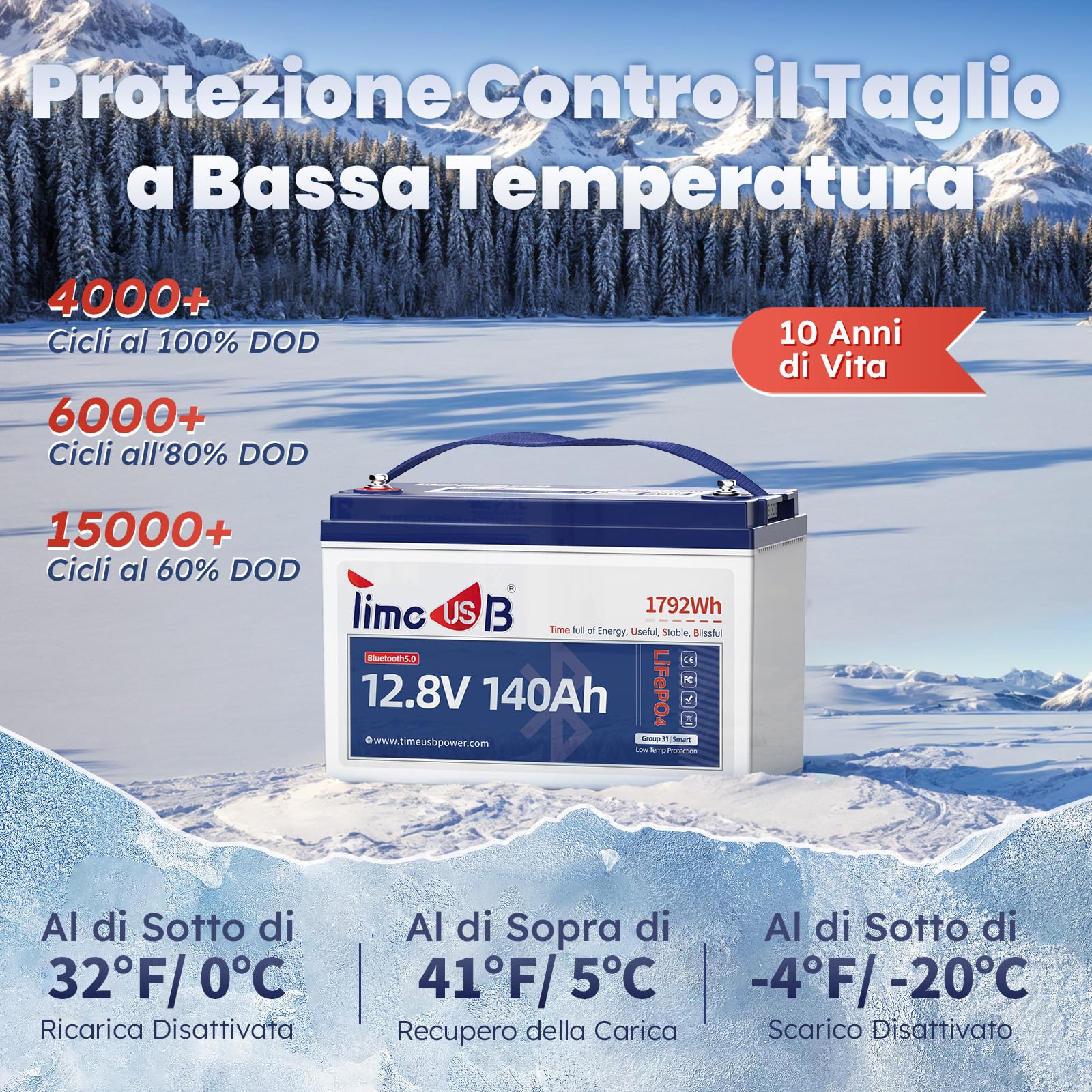 Timeusb Bluetooth 12V 140Ah Batteria LiFePO4,150A BMS,Batteria Litio con Protezione Contro le Basse Temperature,Potenza 1920W,1792Wh di Energia per Camper,Barca,Trolling Motor,Solare e Off-Grid
