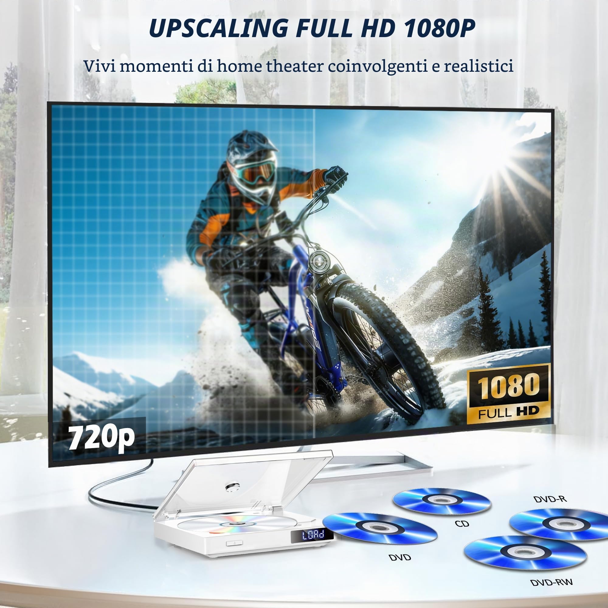 Lettore DVD MINI HDMI 1080P PAL NTSC per TV regioni compatto