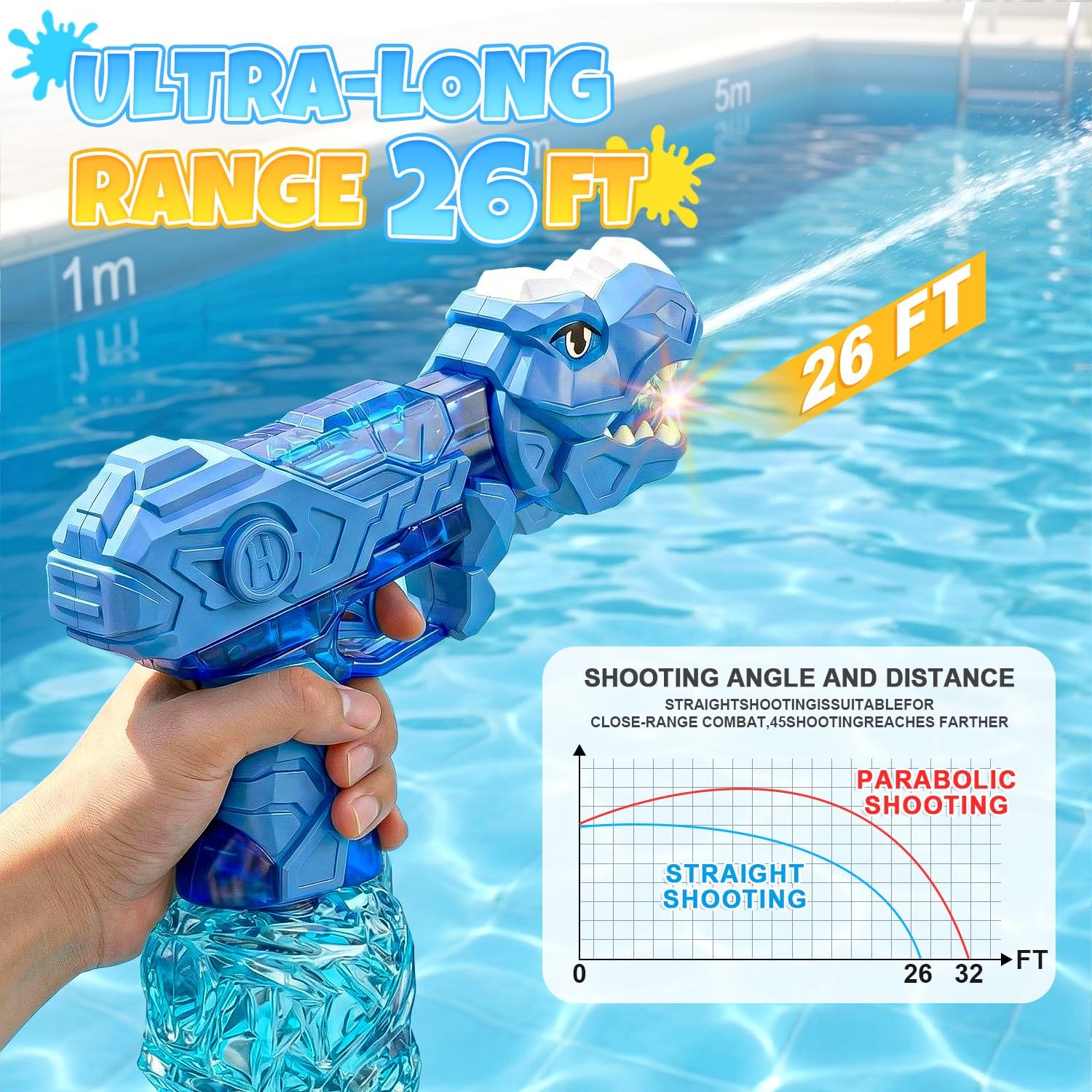 Electric Water Gun Blue Dinosaur, 26-32 FT Long Range Squirt Gun for Adults Kids, Large Capacity Automatic Water Pistol with Flash, Realistic Watergun for Summer Outdoor Yard Water Theme Party
