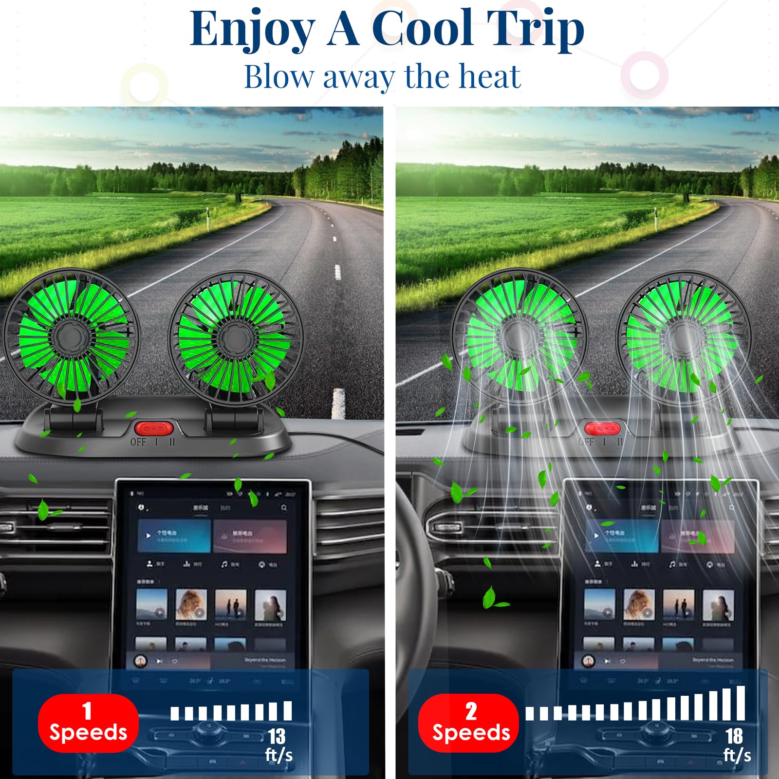 Ventilateur Double Tête pour Voiture, Ventilo de Refroidissement Portable pour Véhicule à 2 Vitesses, Ventilateur de Tableau de Bord Rotatif à 360° et Réglable pour Camion, Camping-Car, Bateau, Fourgo