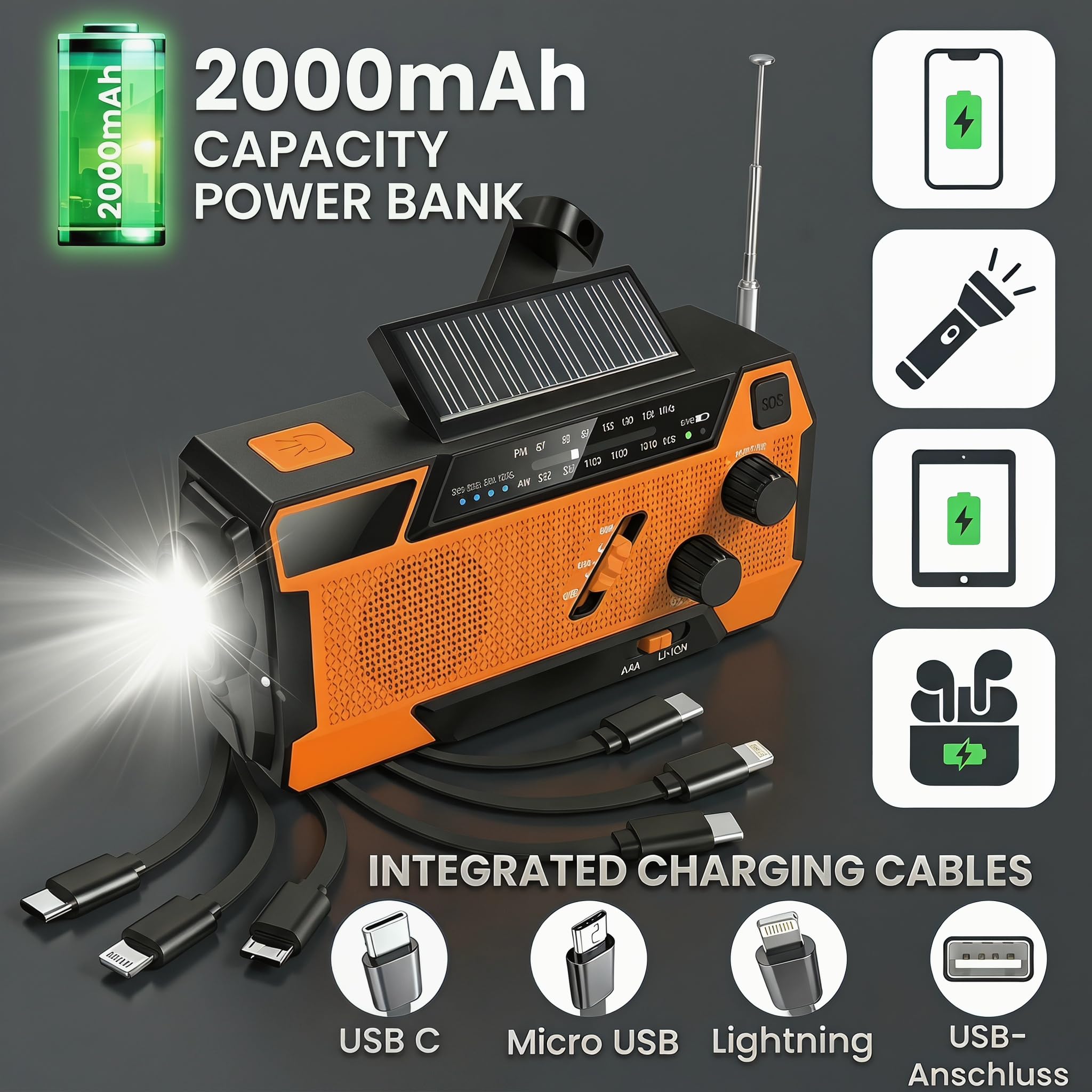 Radio di Emergenza a Manovella con Pannello Solare, Powerbank 2000mAh, Torcia LED SOS