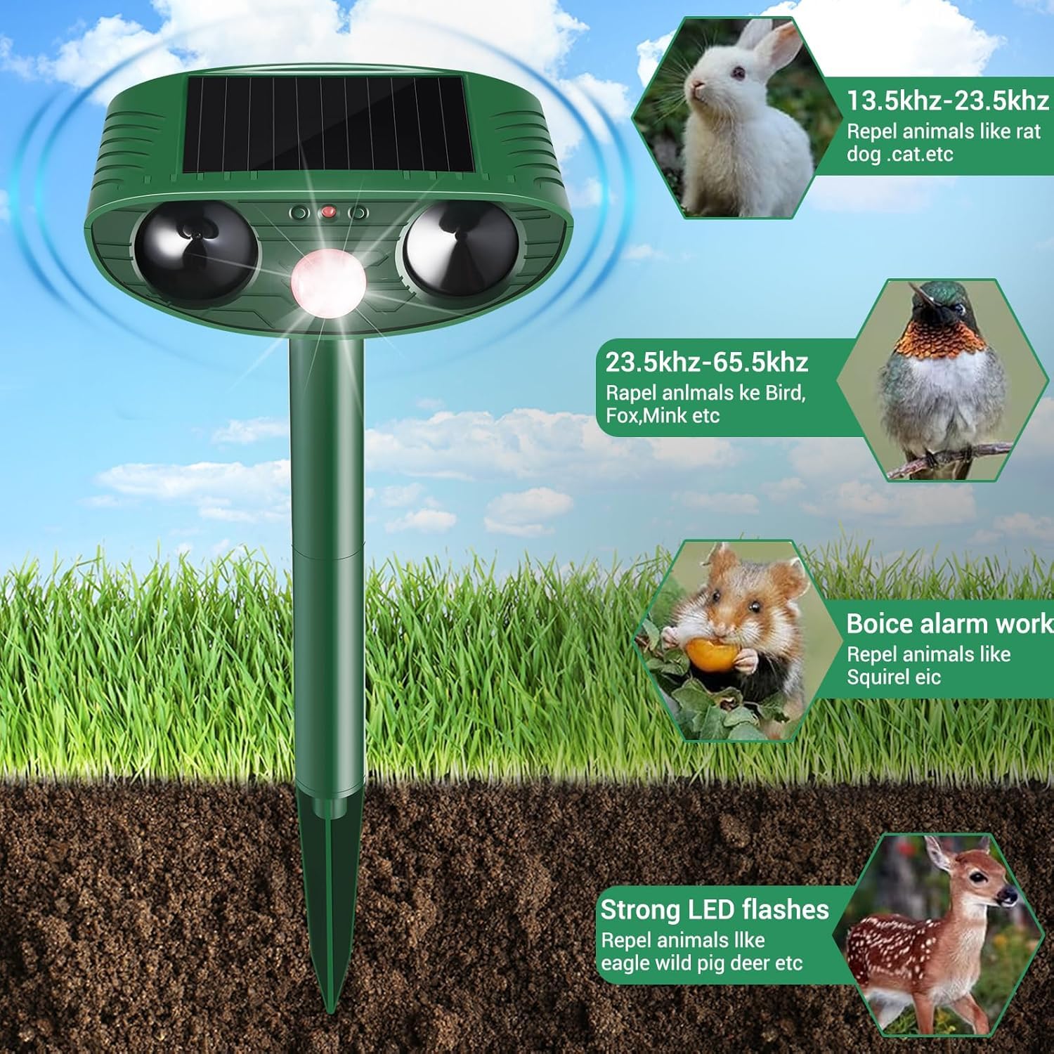 Professionnel Répulsif Chats,1pcs Répulsif Ultrasons Énergie Solaire Étanche pour Éloigner Répulsif Animaux Ultrasound Répulsif pour Chien, Chat, Lapins, Renards