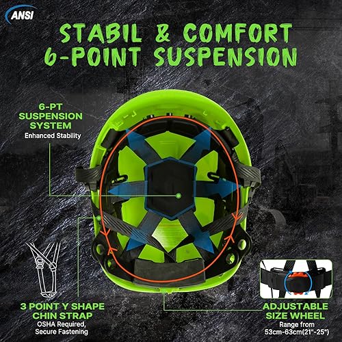 Miniatura 5 de AOLAMEGS Casco de seguridad de construcción  ANSI Z89.1 OSHA aprobado por la OSHA cascos de seguridad con correas para la barbilla, sombreros