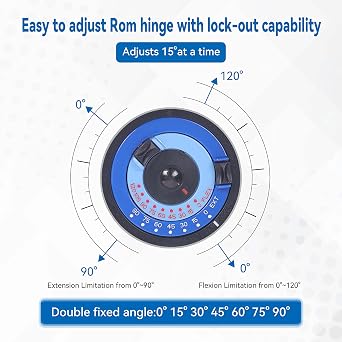 Orthomen Hinged ROM Elbow Brace - Adjustable Post OP Stabilizer for Surgery Recovery, Fracture & Tendon Repair Rehabilitation - Telescoping Arm Splint with Locking Hinges, Left