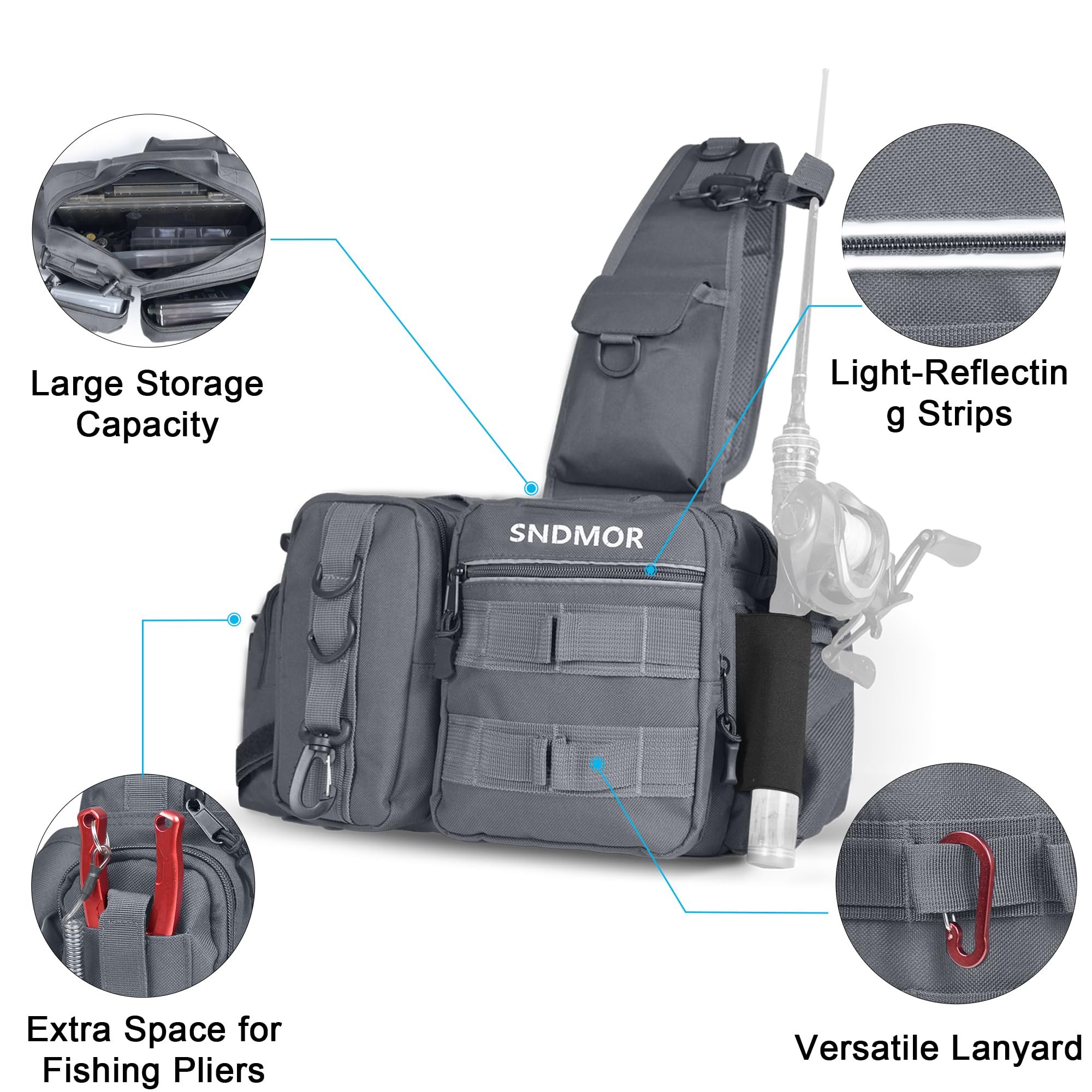 SNDMOR Borsa Pesca, Molteplici tasche Borsa Pesca Spinning, Durevole Borsa da Pesca, Messenger può essere Trasportato Zaino Pesca