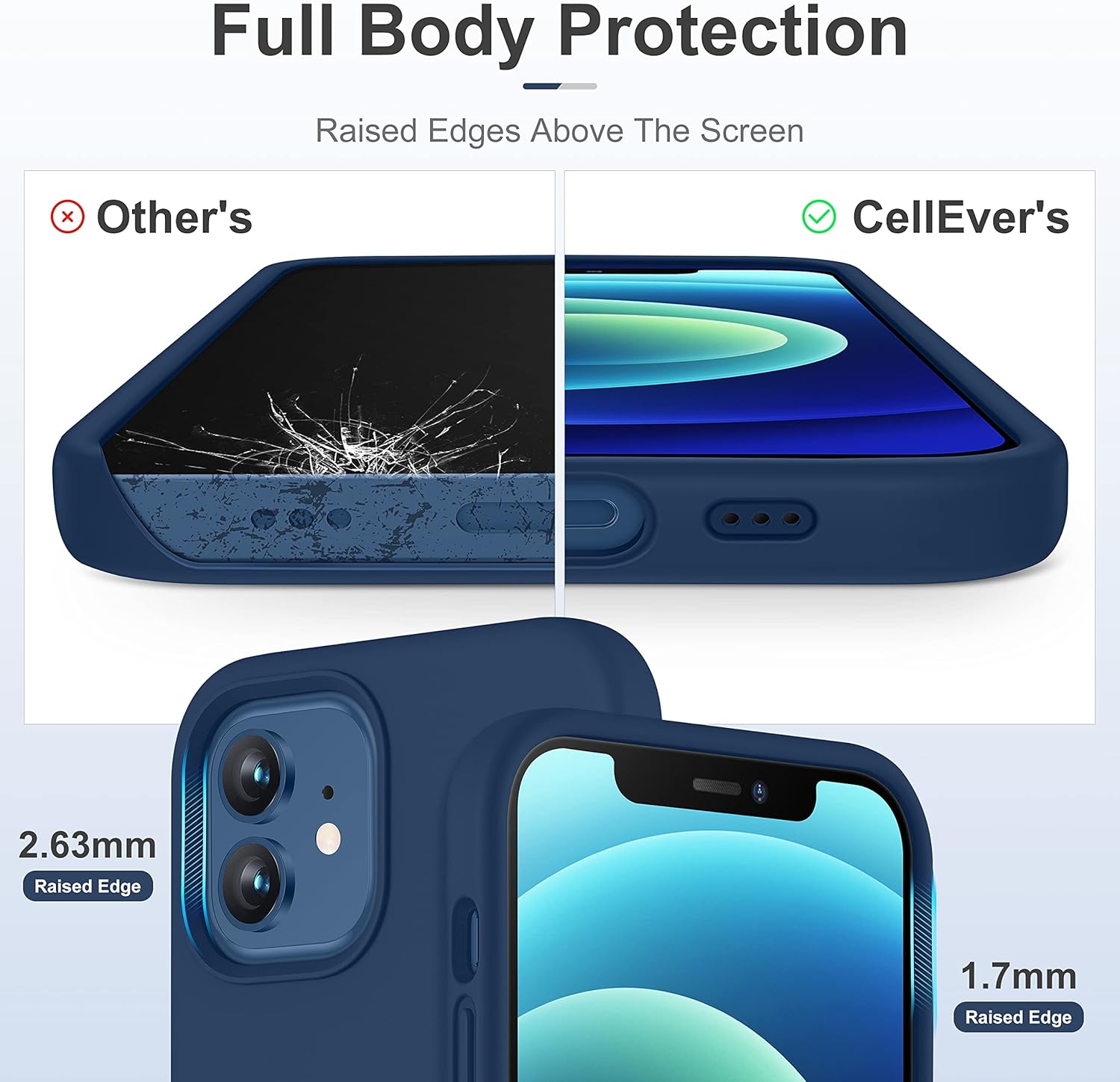 CellEver Heavy-Duty Silicone Case for iPhone 12/12 Pro - Two Shatterproof Glass Screen Protectors, Military Drop Protection, Scratch-Free Interior, Navy Blue