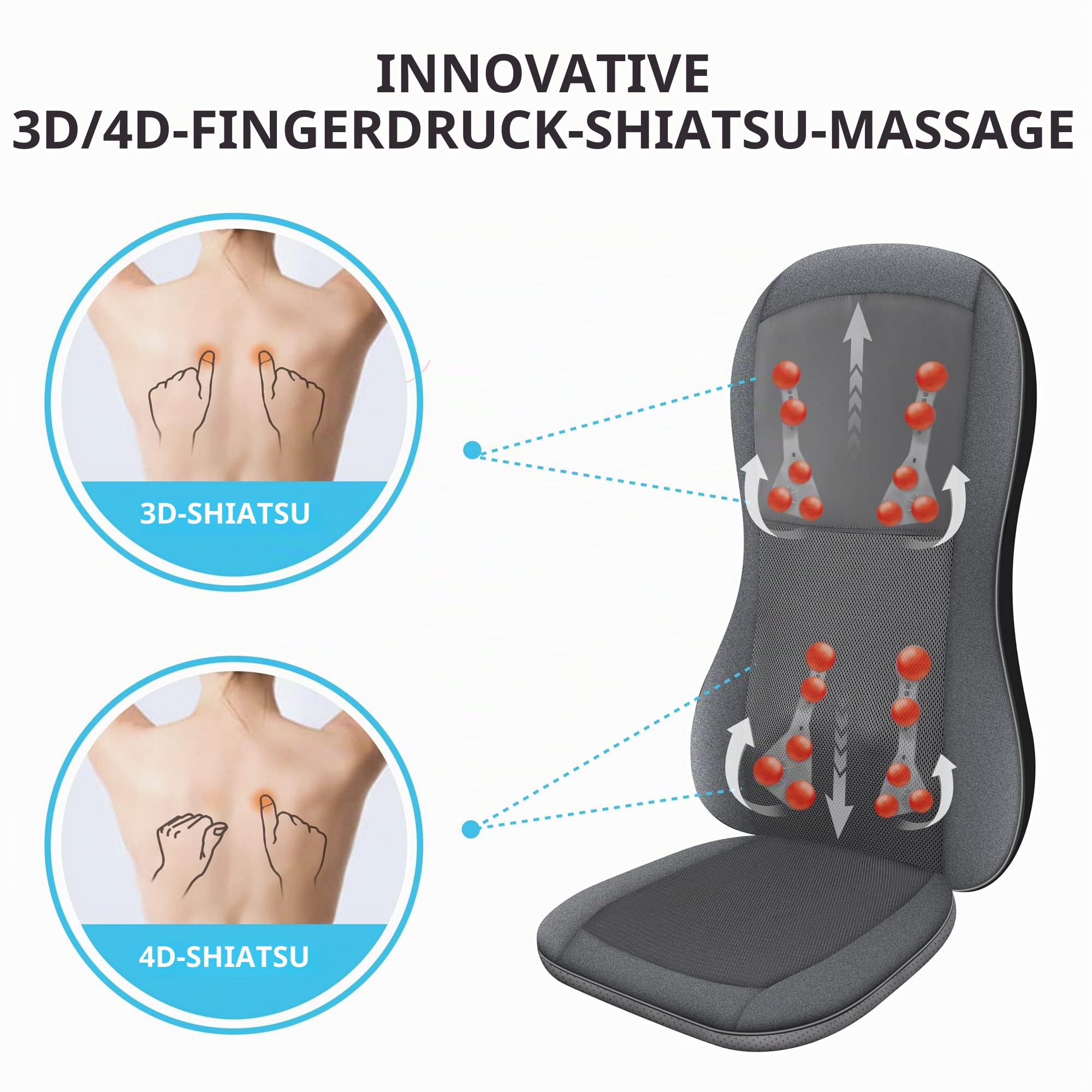 Comfier Massagesitzauflage mit Wärme, 2D/3D Shiatsu Massageauflage für Schulter und Rücken, Rückenmassagematte mit Wärmefunktion und Vibrationsfunktion,Geschenke für Männer/Frauen/Mama/Papa